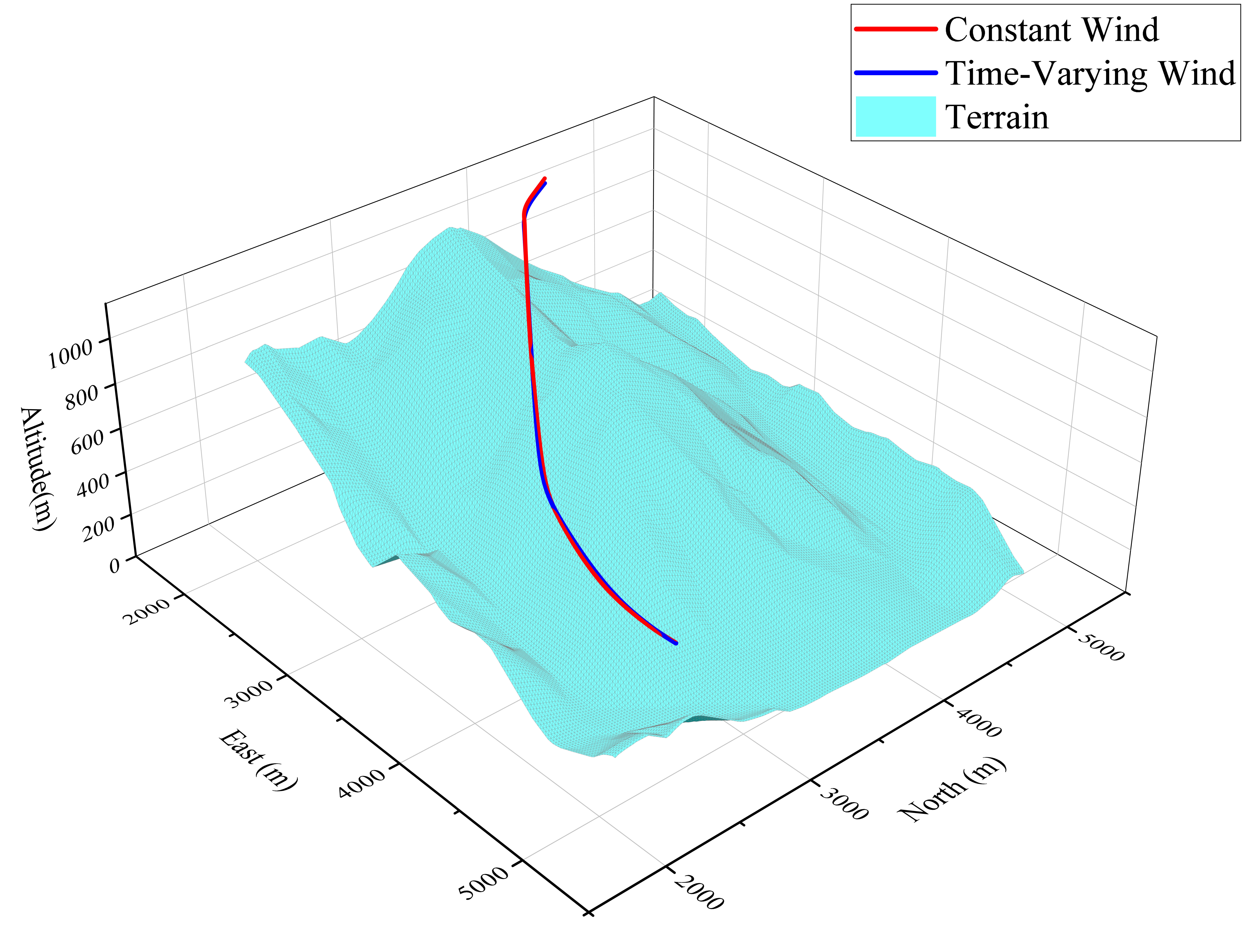 Aerospace 11 00267 g021