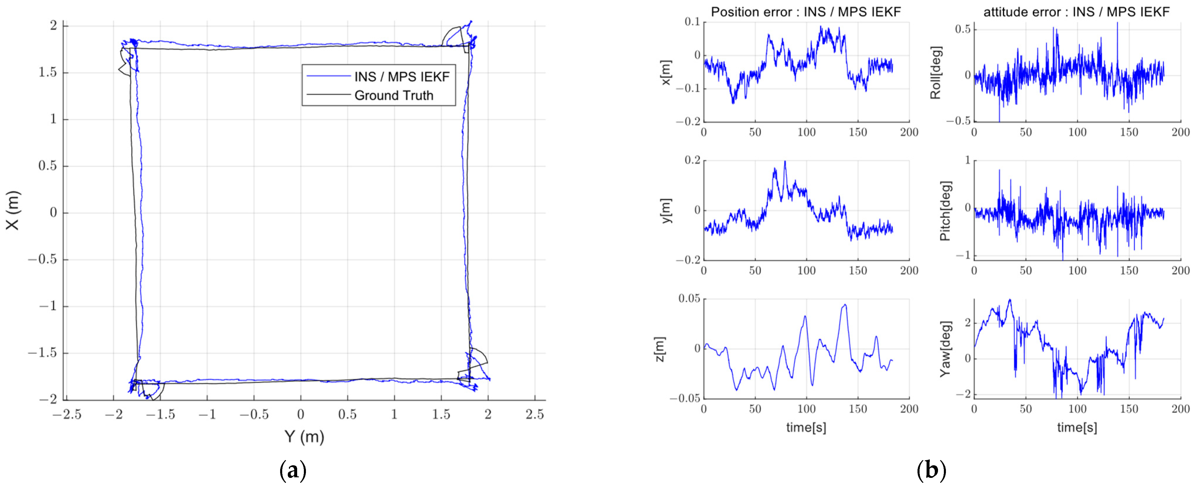 Aerospace 11 00268 g002