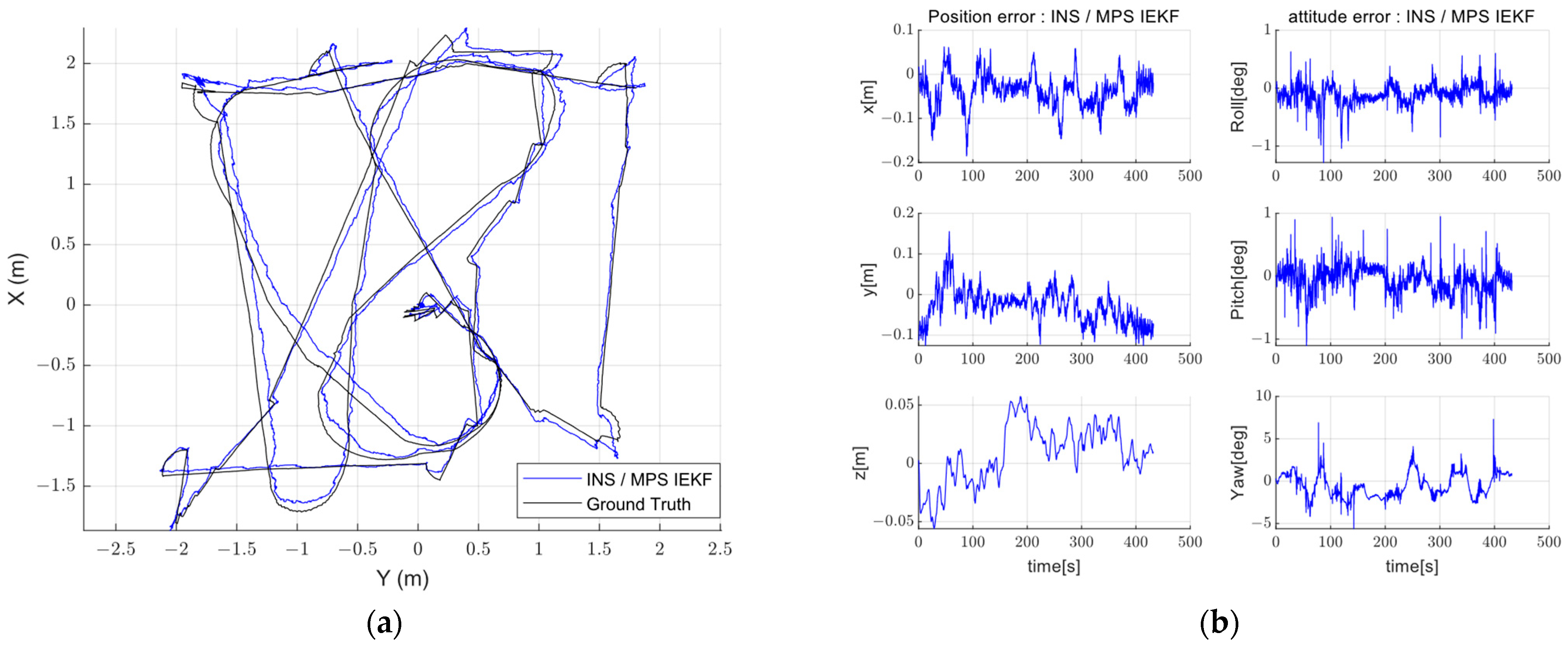 Aerospace 11 00268 g003