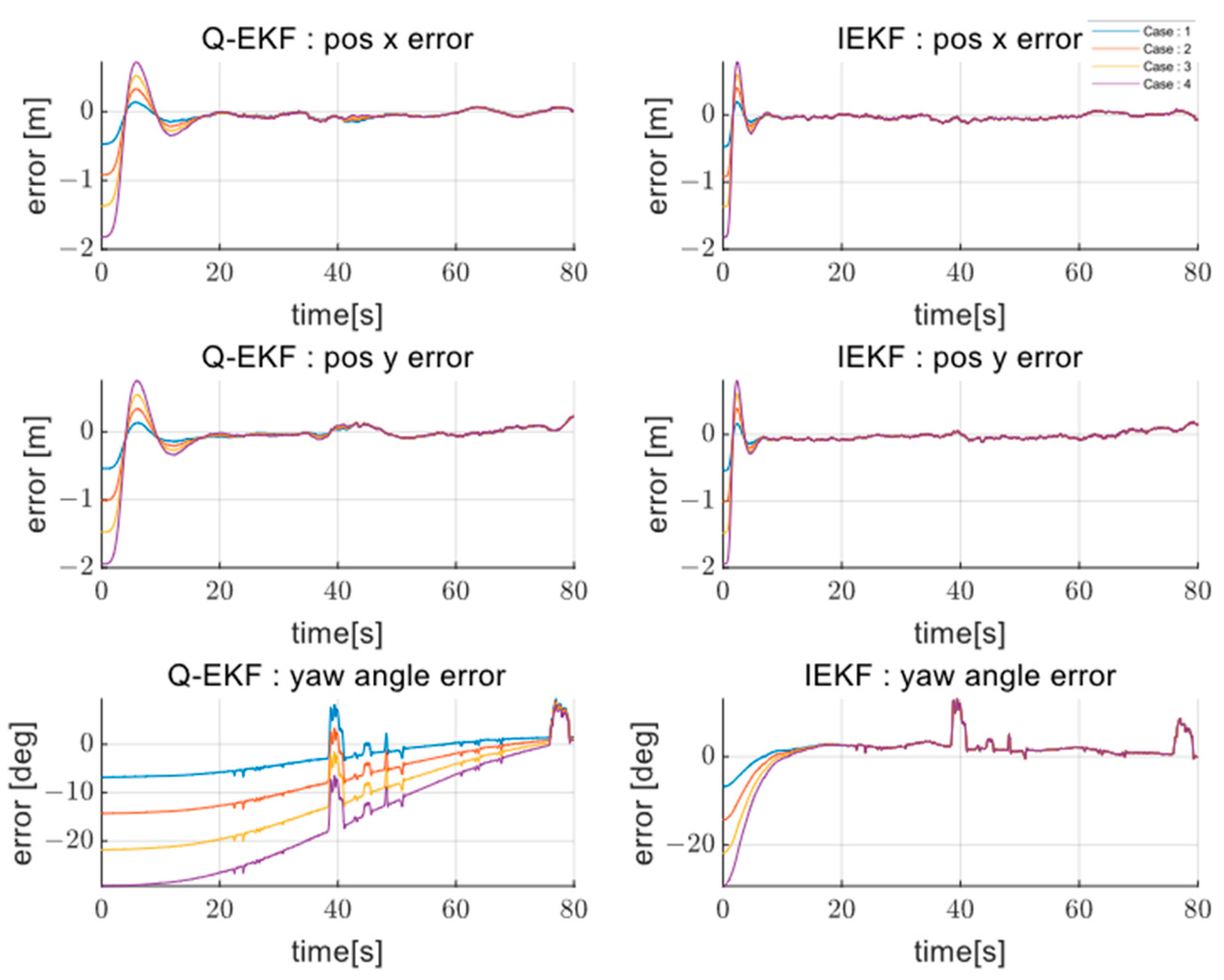 Aerospace 11 00268 g005