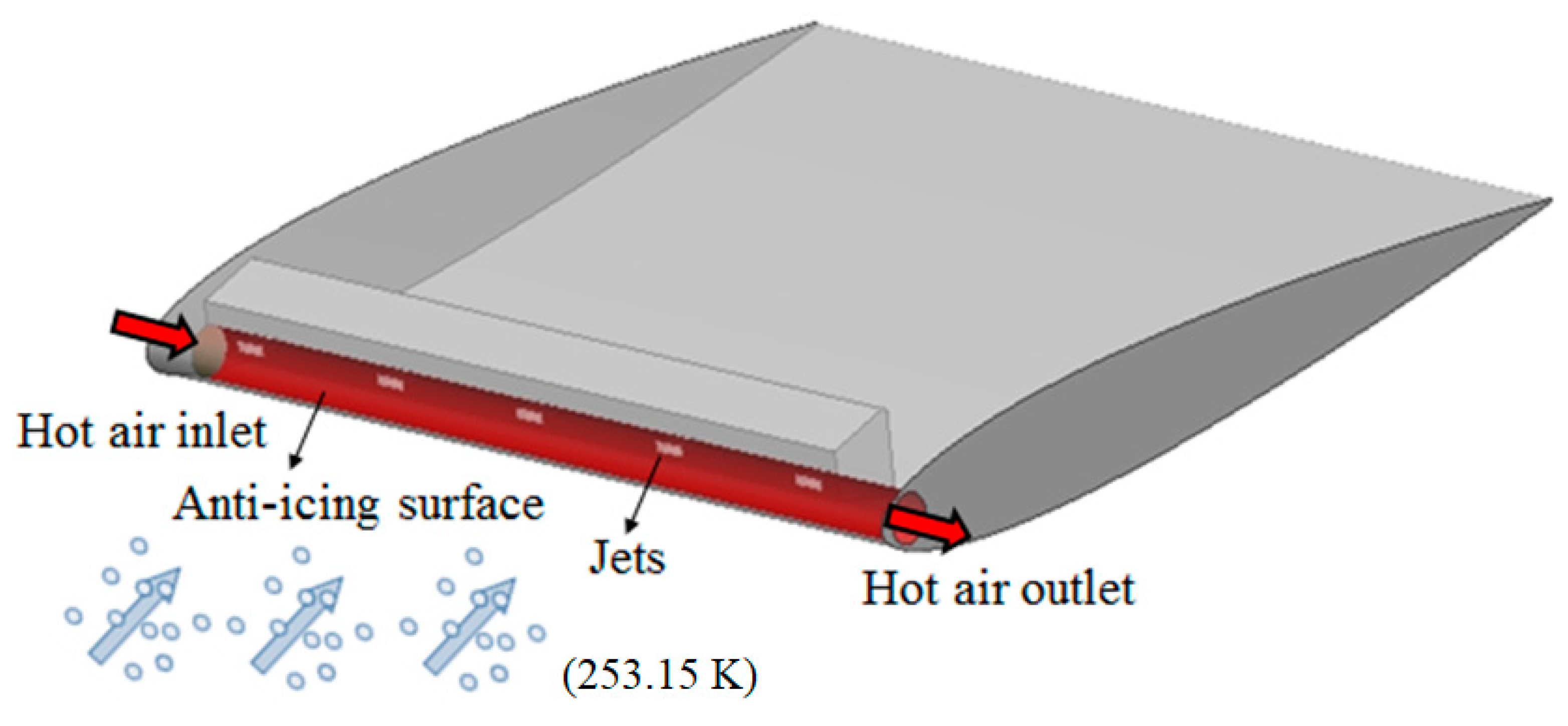Aerospace 11 00270 g001