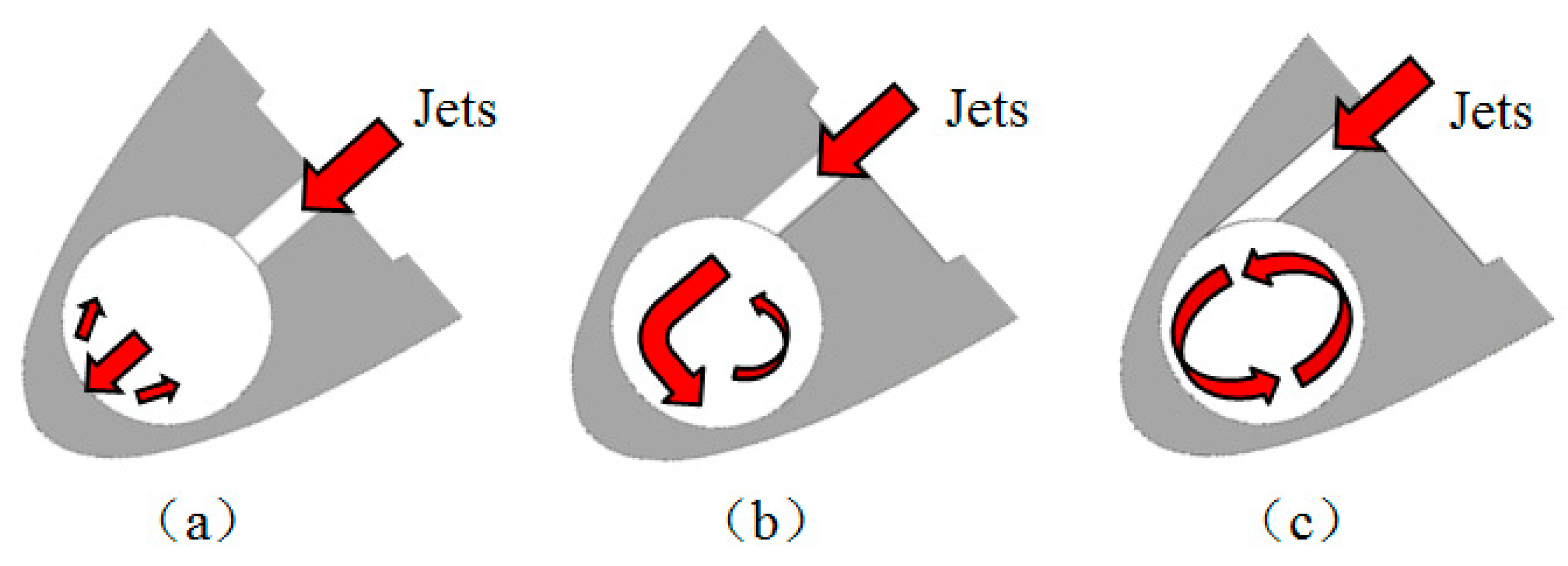 Aerospace 11 00270 g003