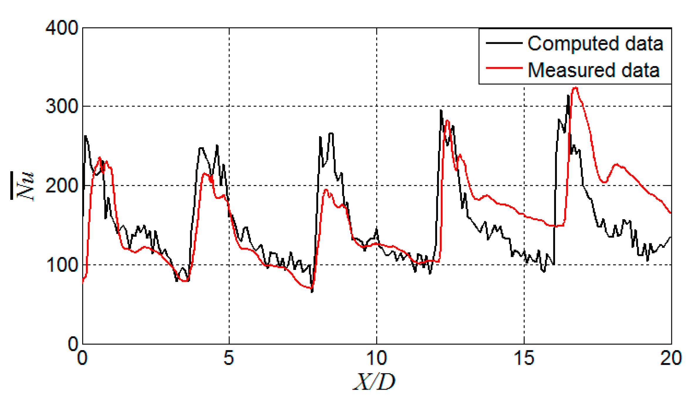 Aerospace 11 00270 g005
