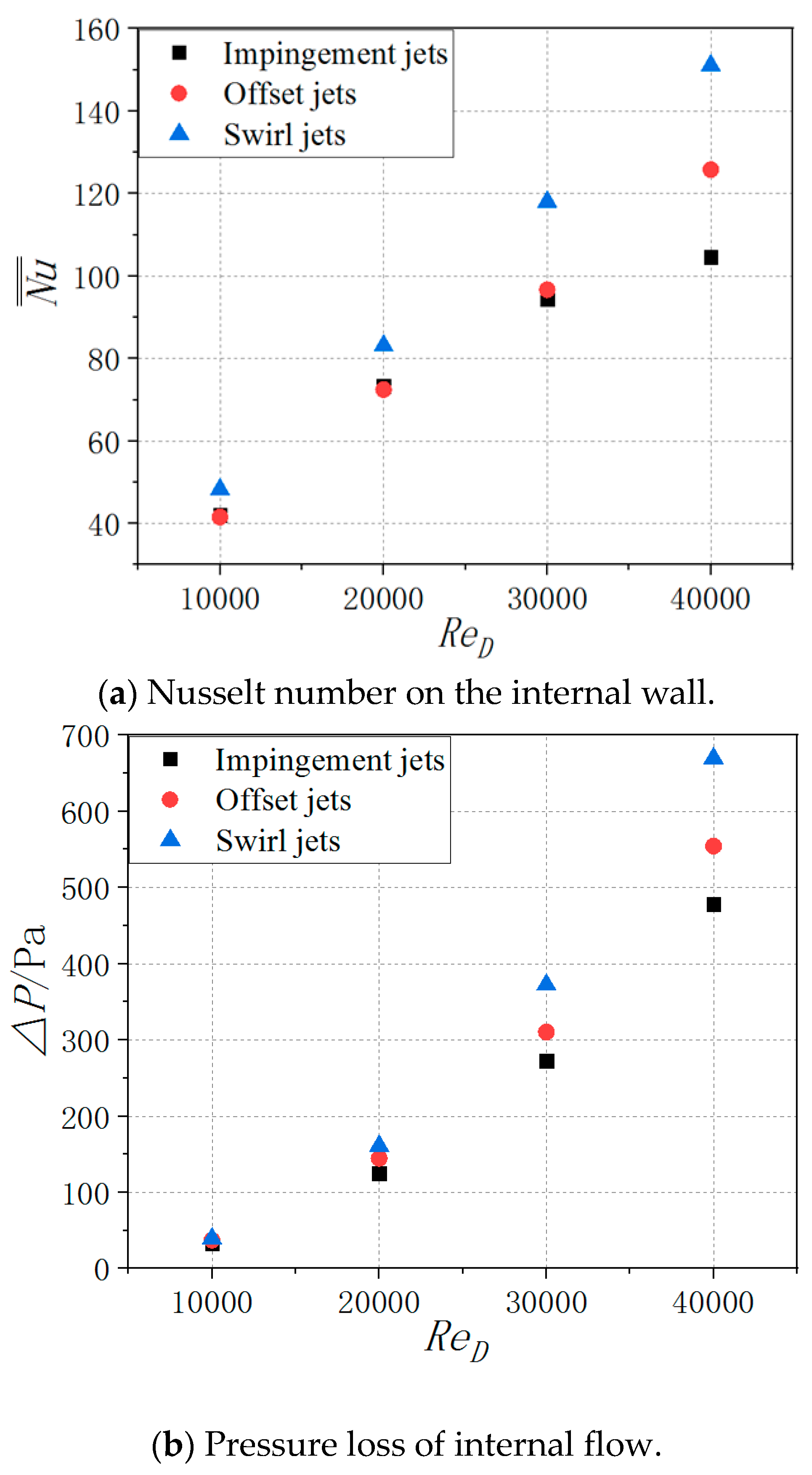 Aerospace 11 00270 g008