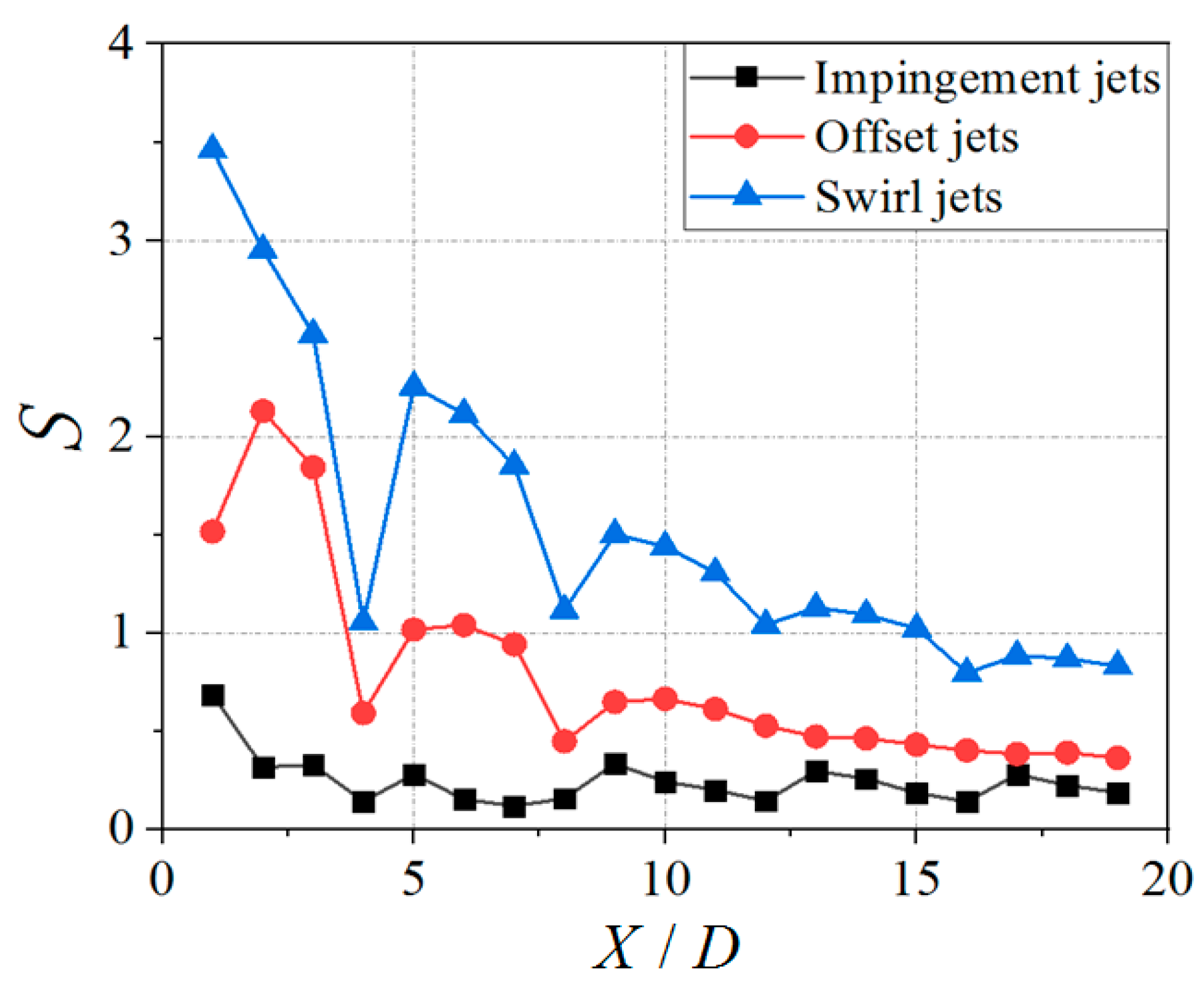 Aerospace 11 00270 g010