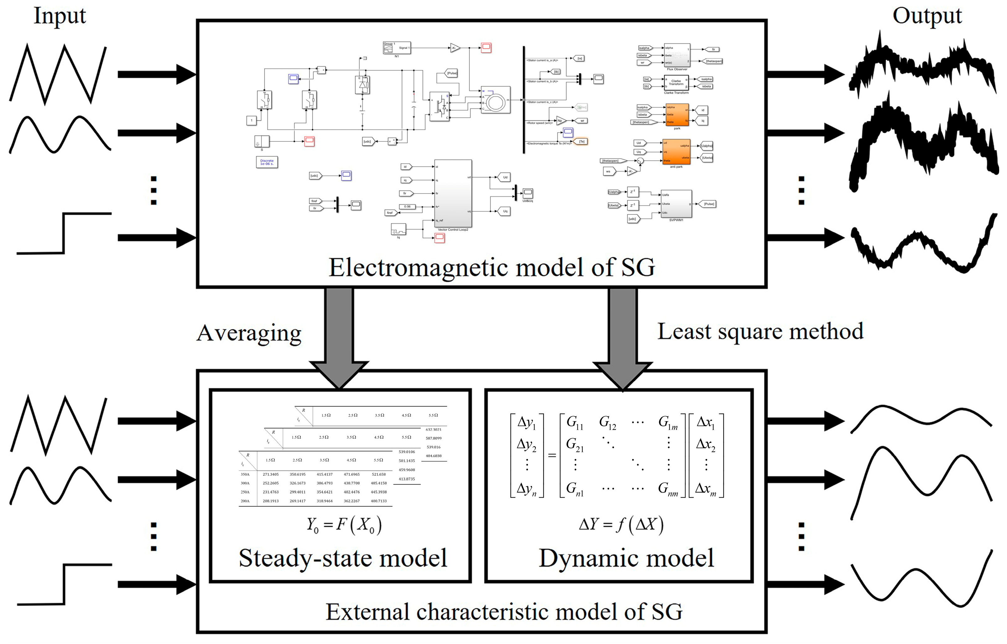Aerospace 11 00271 g004