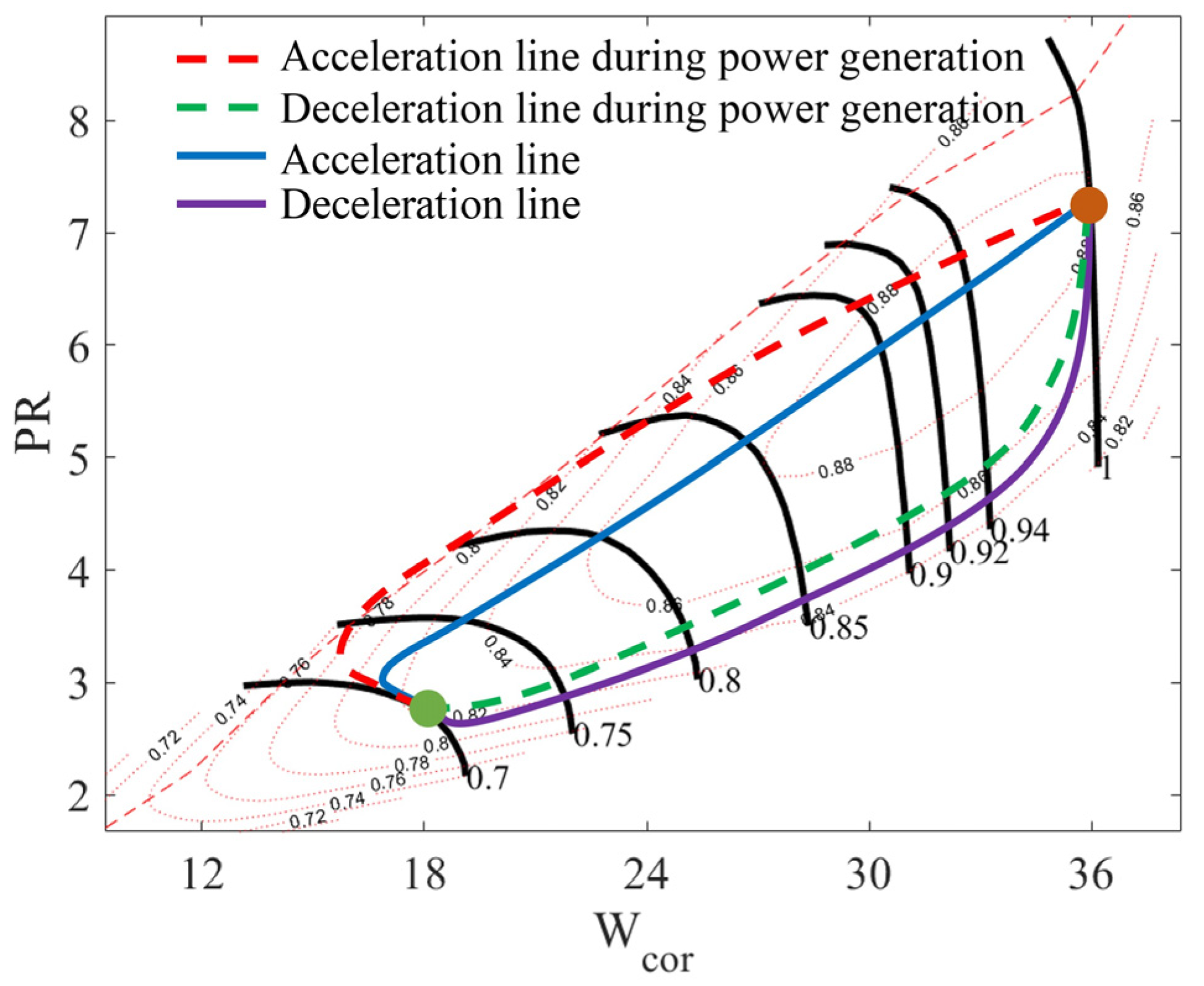 Aerospace 11 00271 g008