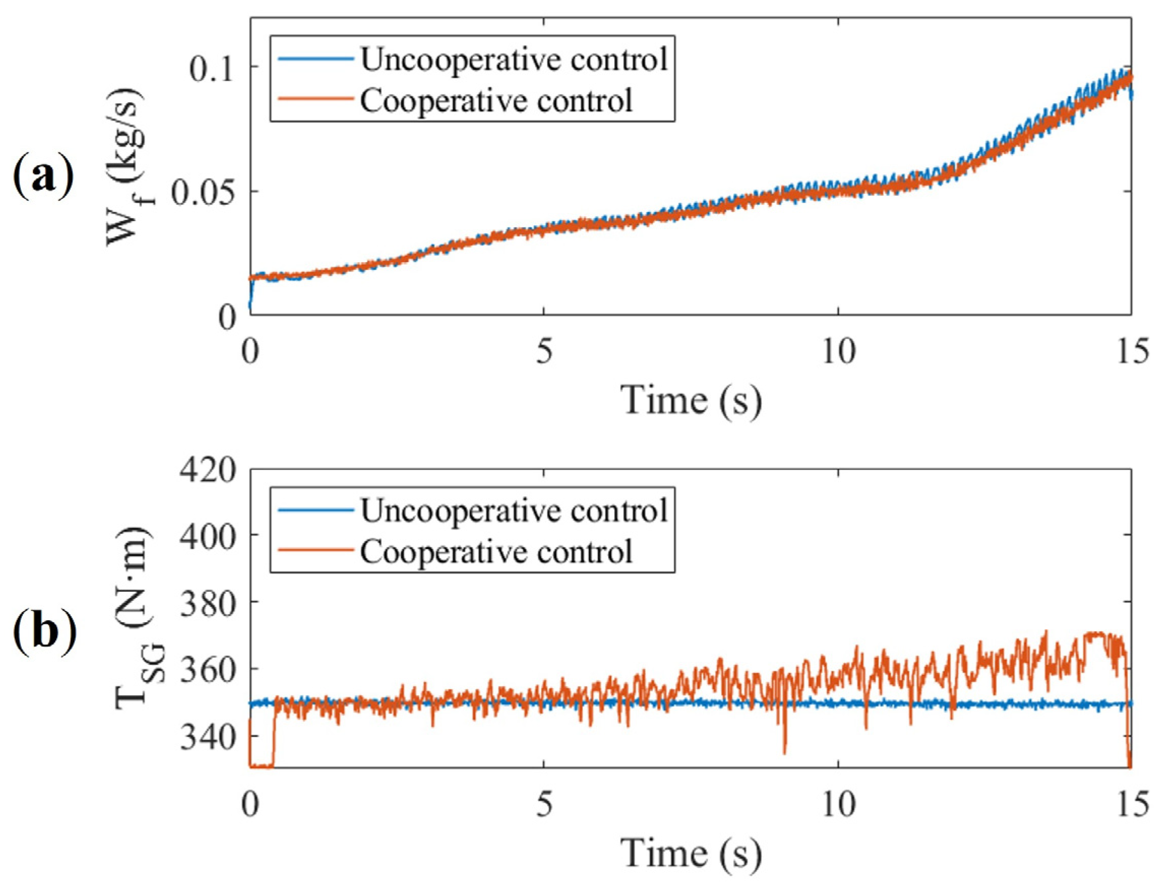 Aerospace 11 00271 g013