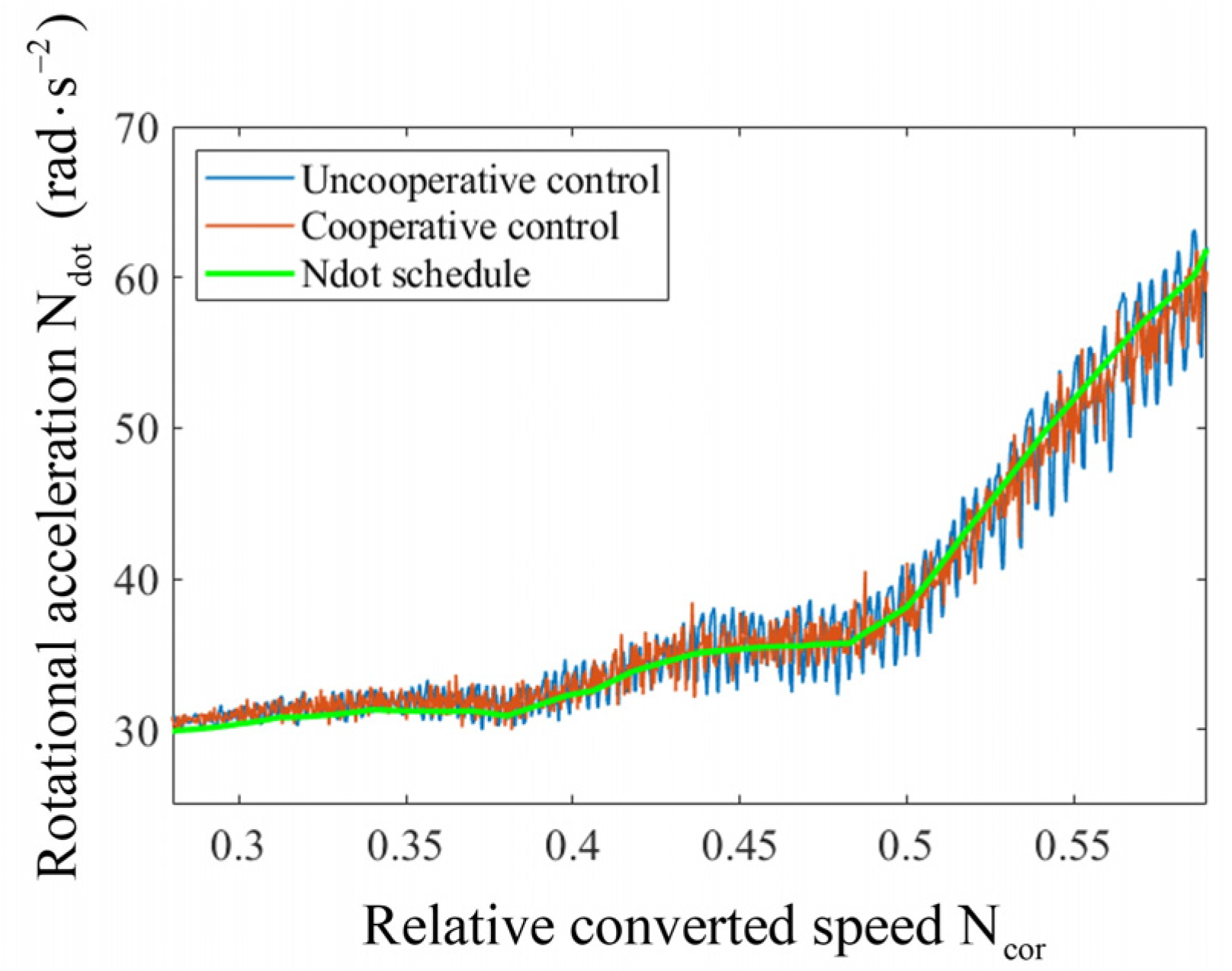 Aerospace 11 00271 g014