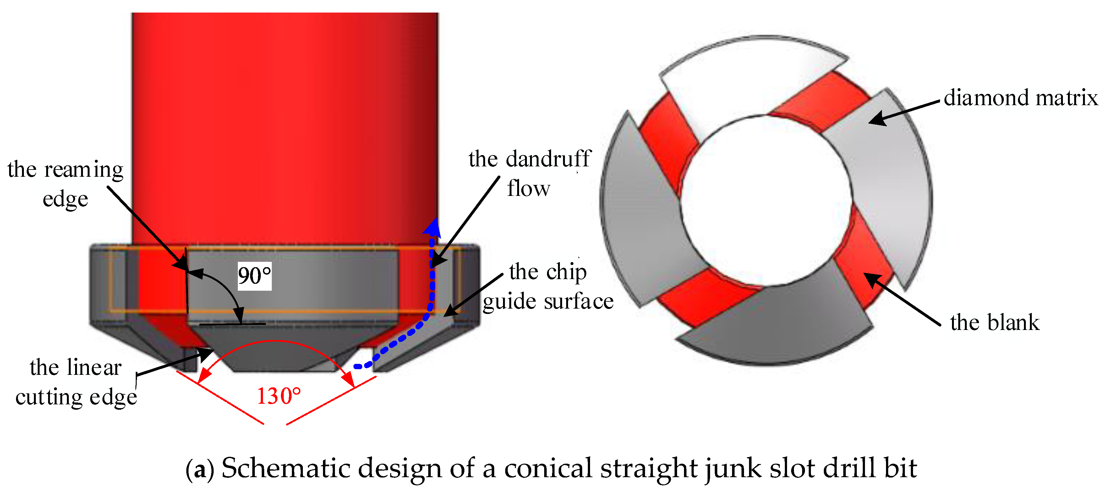Aerospace 11 00272 g002a
