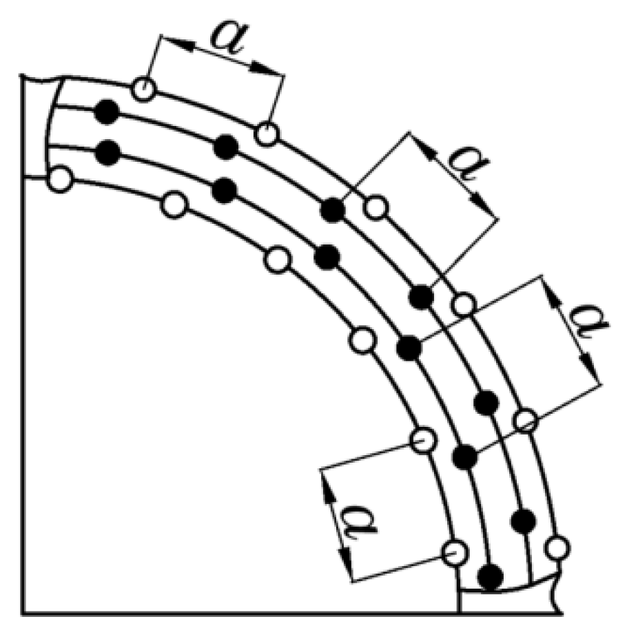 Aerospace 11 00272 g003