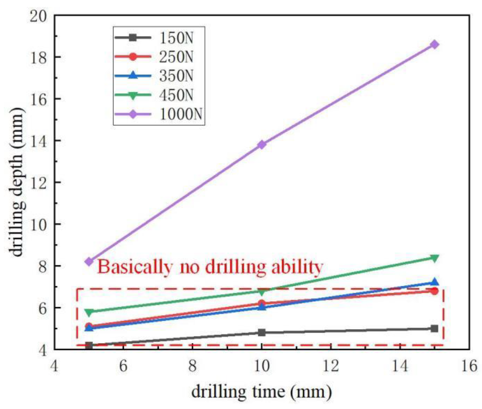 Aerospace 11 00272 g016