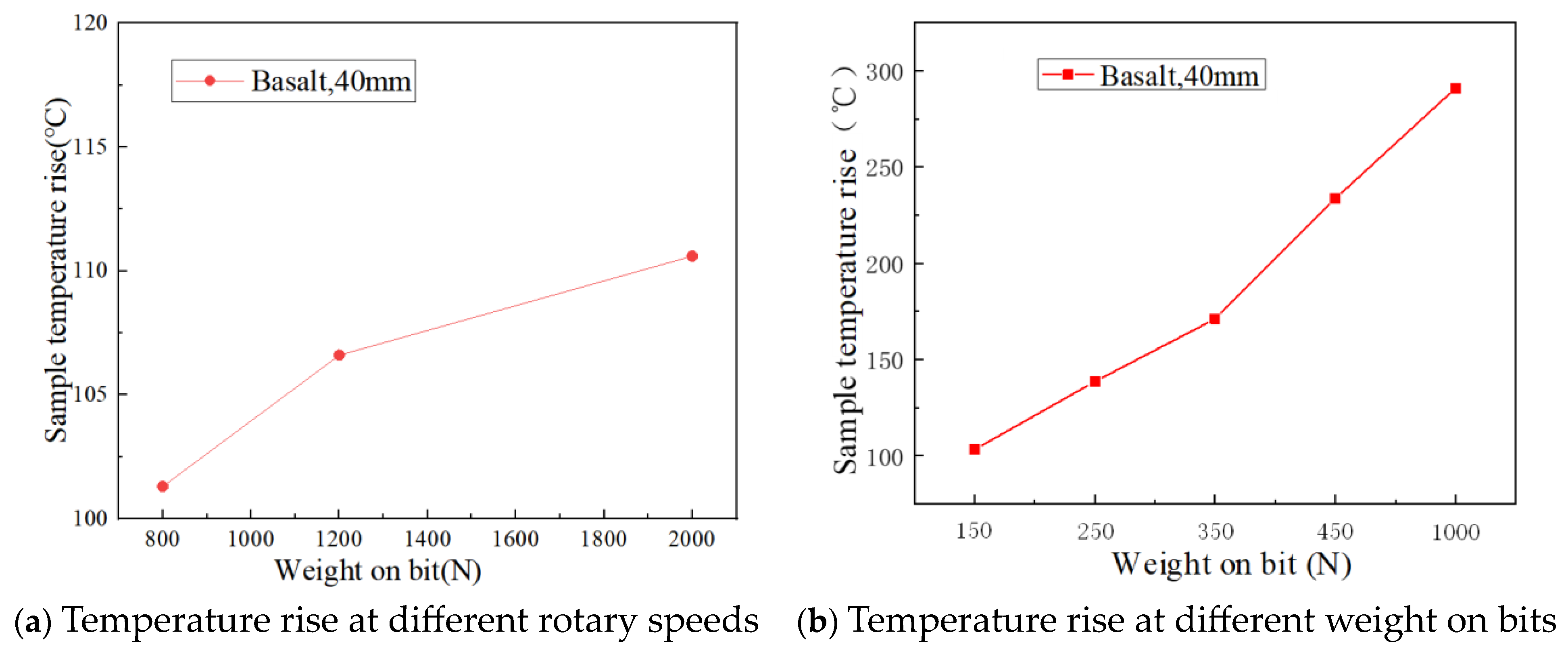 Aerospace 11 00272 g018