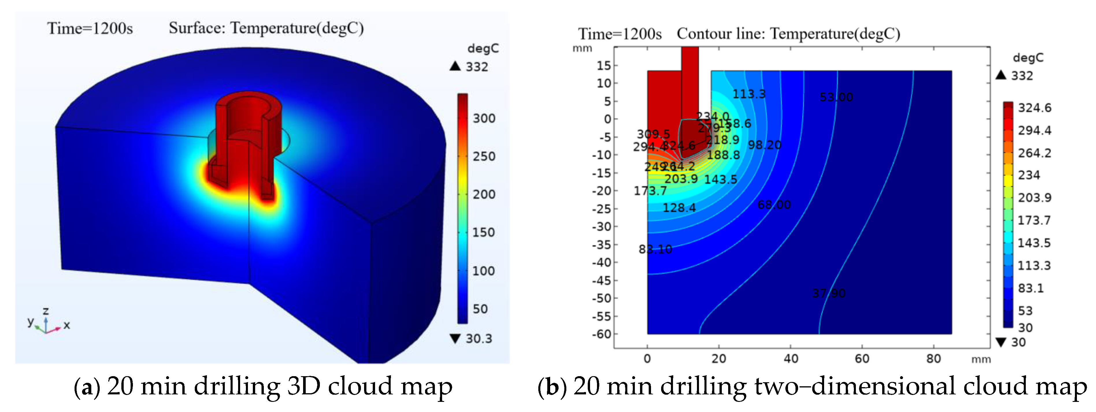Aerospace 11 00272 g019
