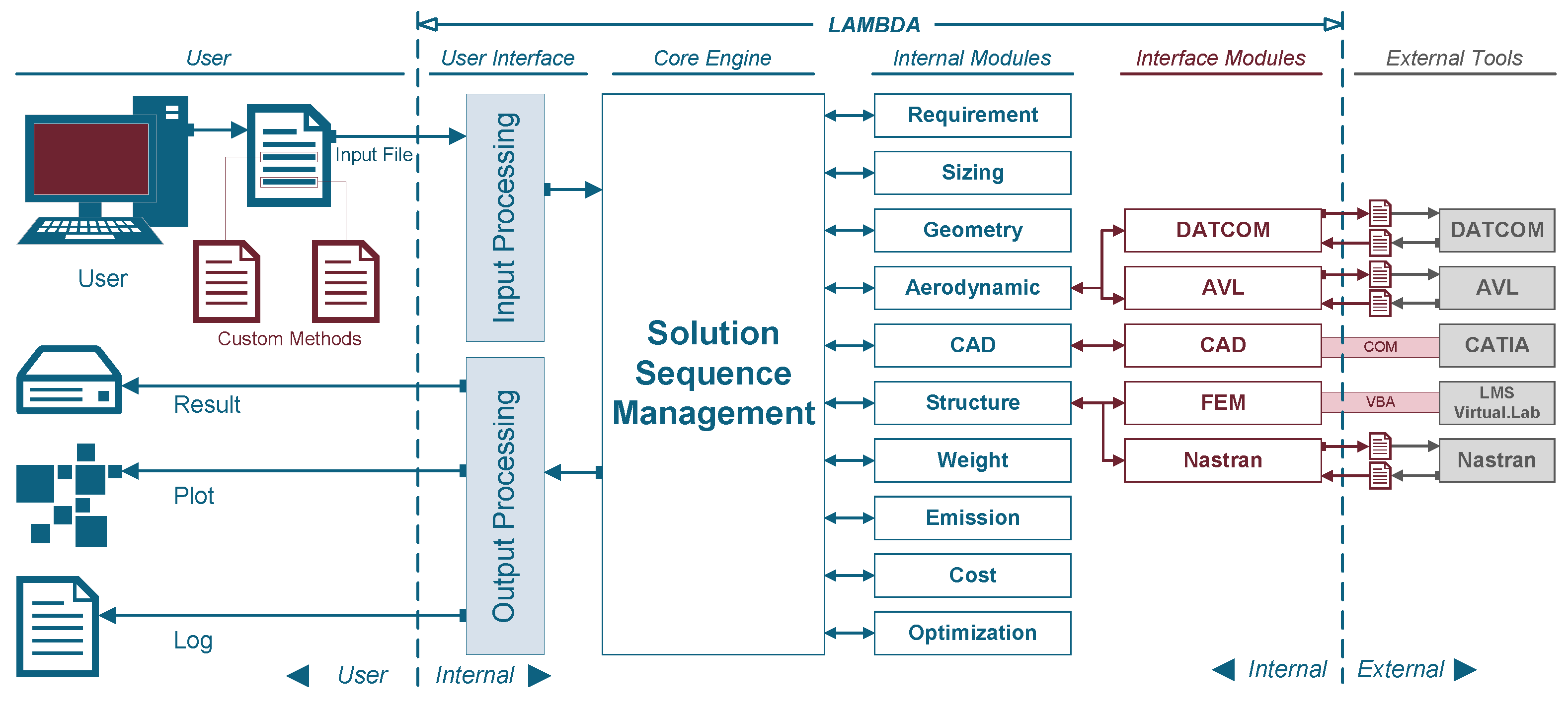 Aerospace 11 00273 g002