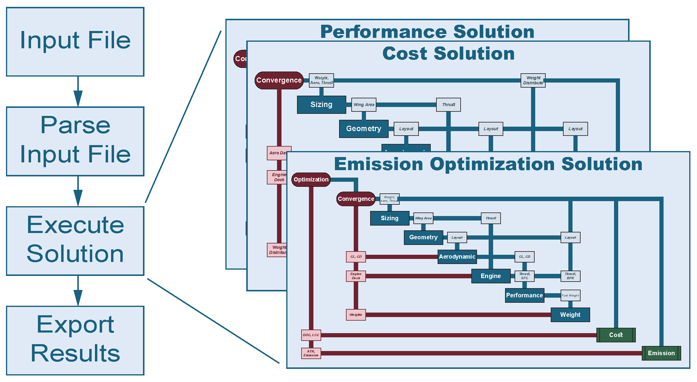 Aerospace 11 00273 g003