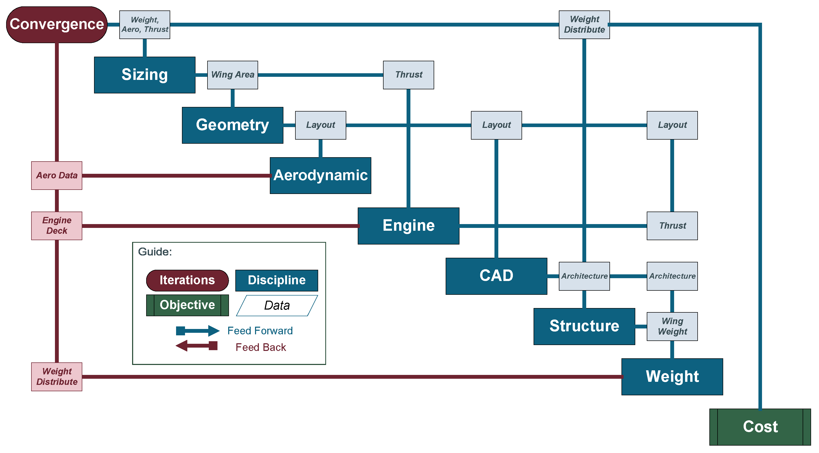 Aerospace 11 00273 g004