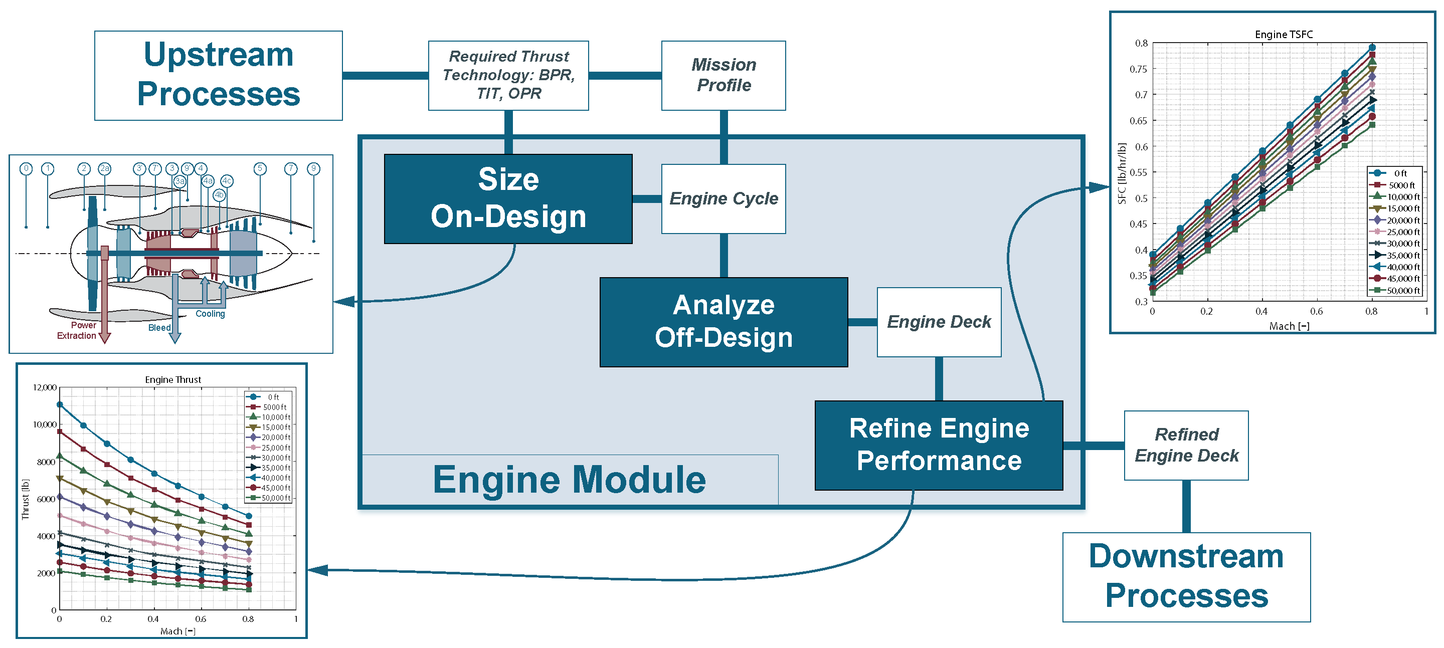 Aerospace 11 00273 g008