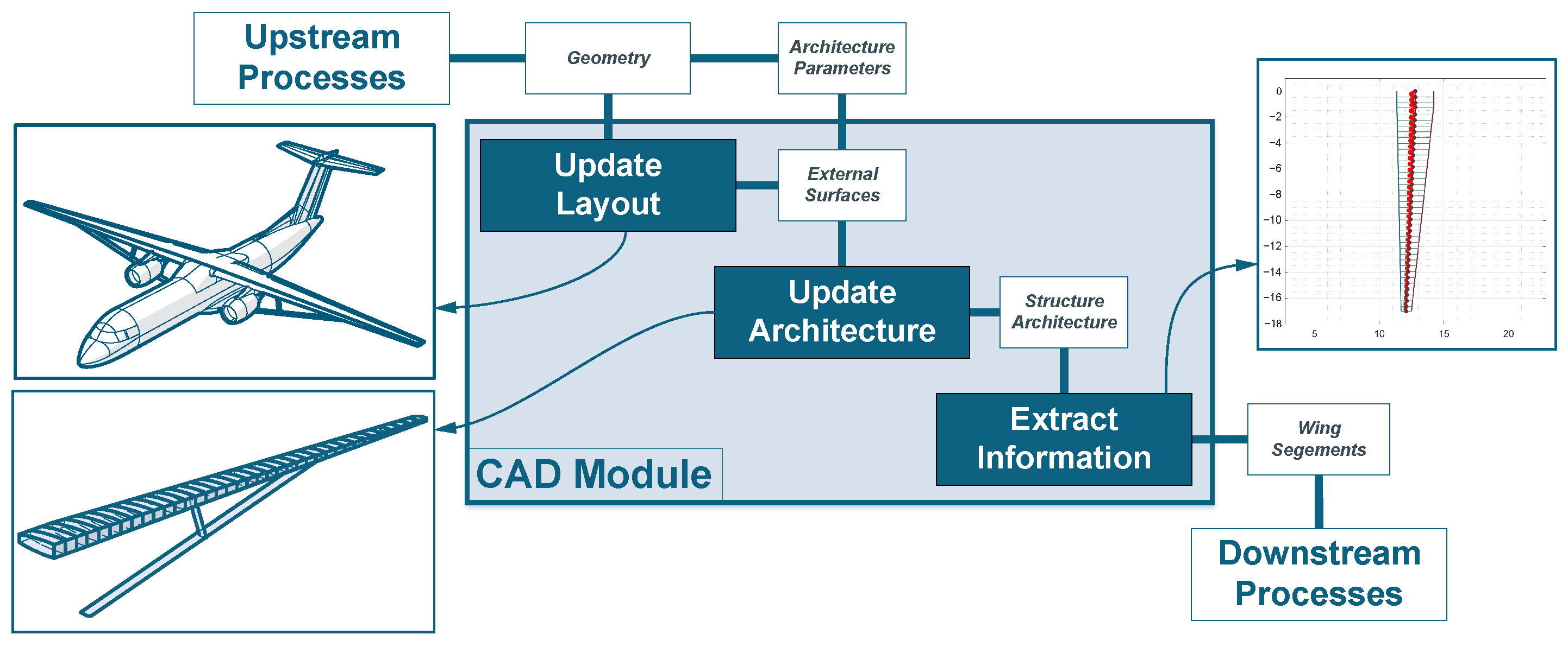 Aerospace 11 00273 g010