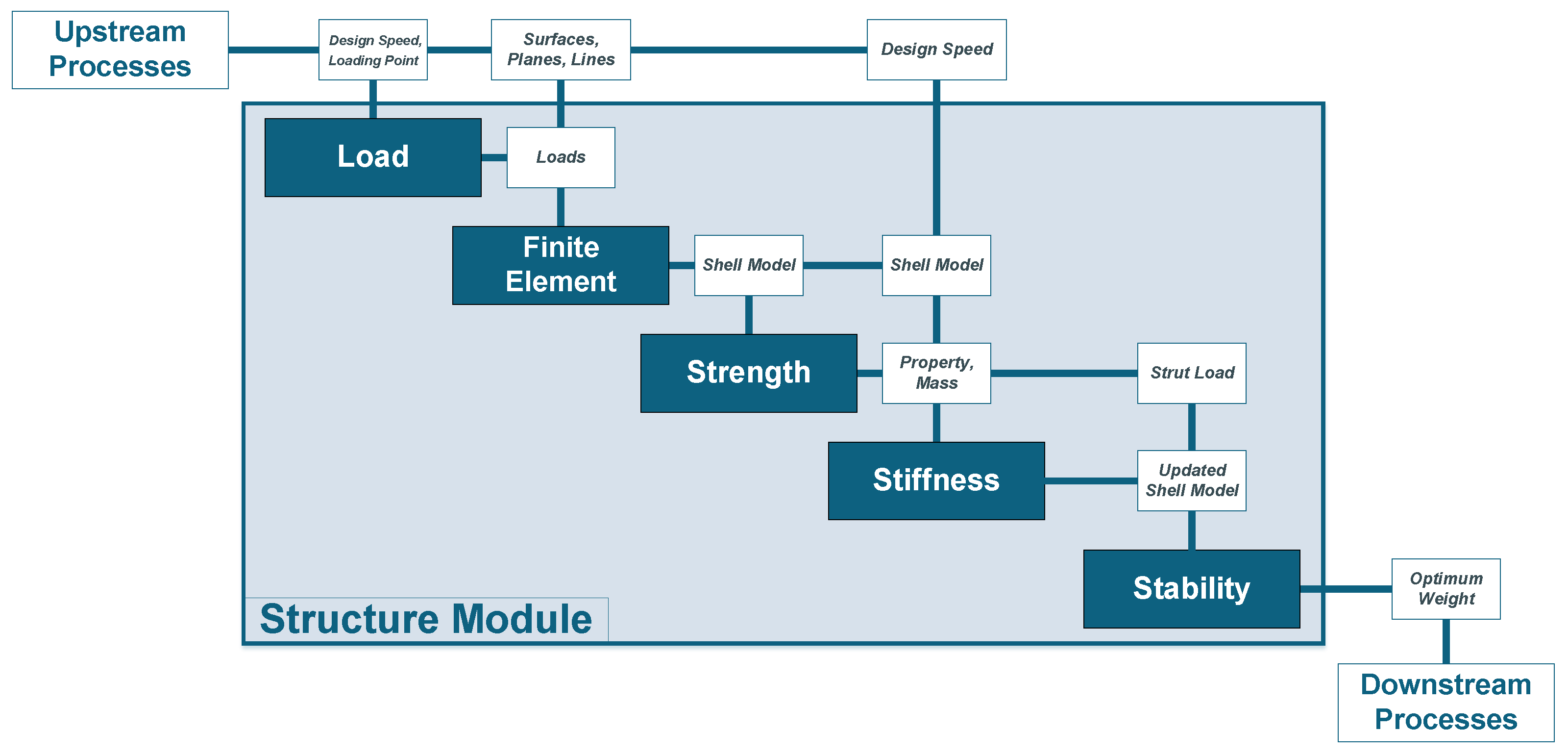 Aerospace 11 00273 g011