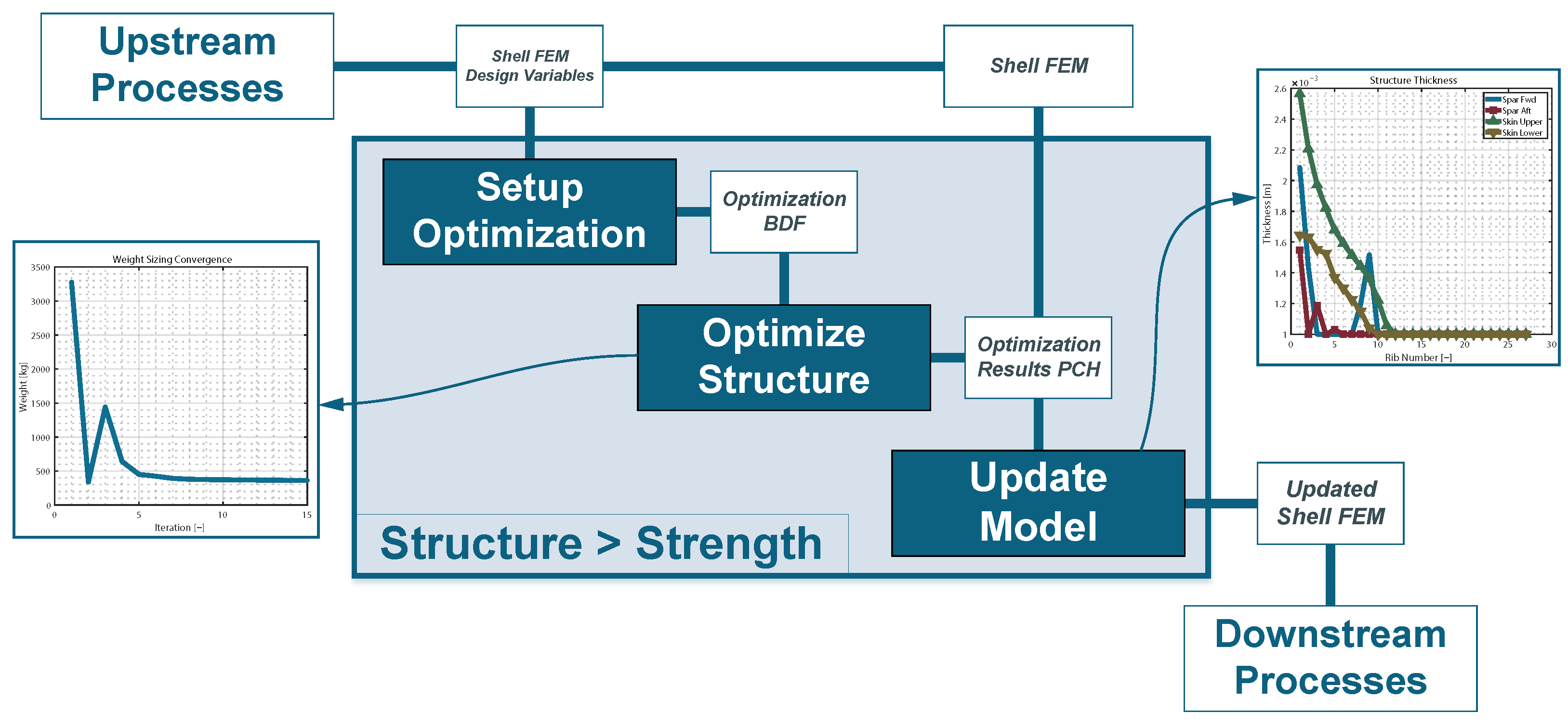 Aerospace 11 00273 g014