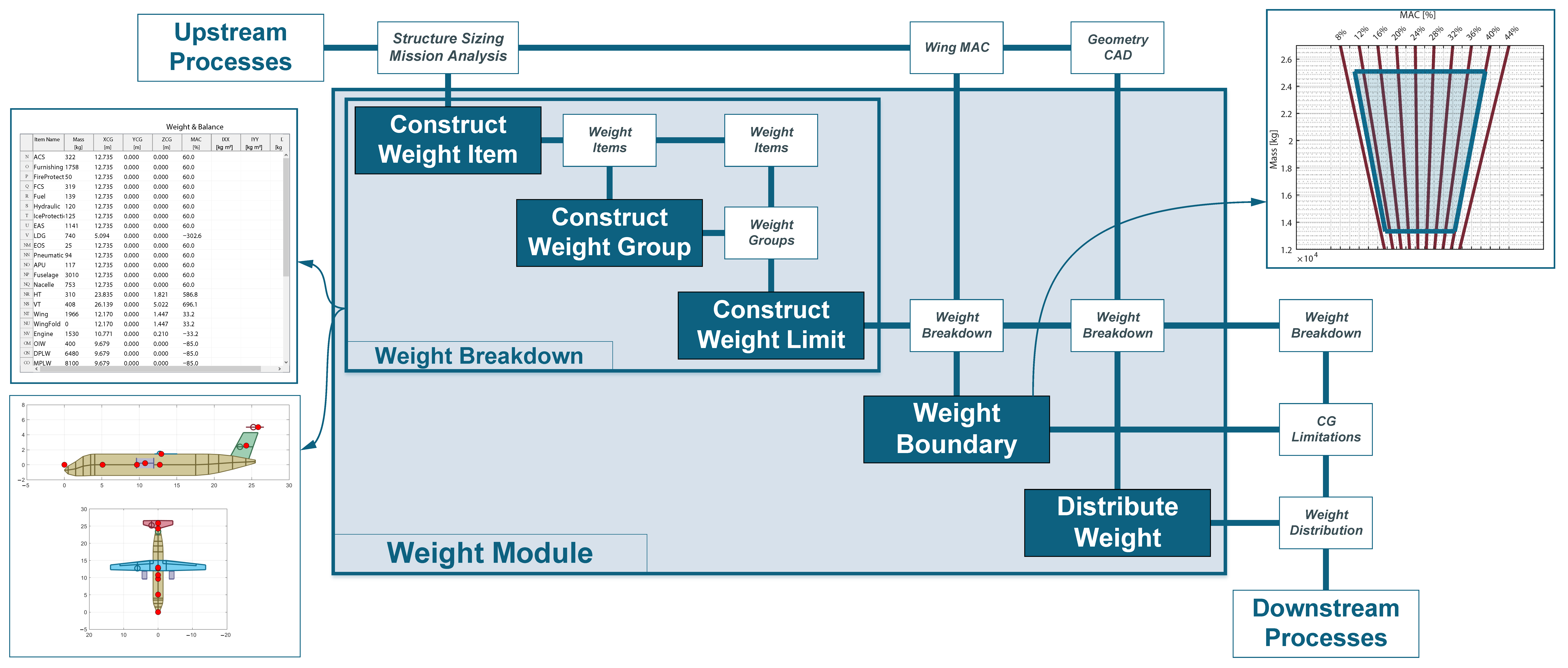 Aerospace 11 00273 g018