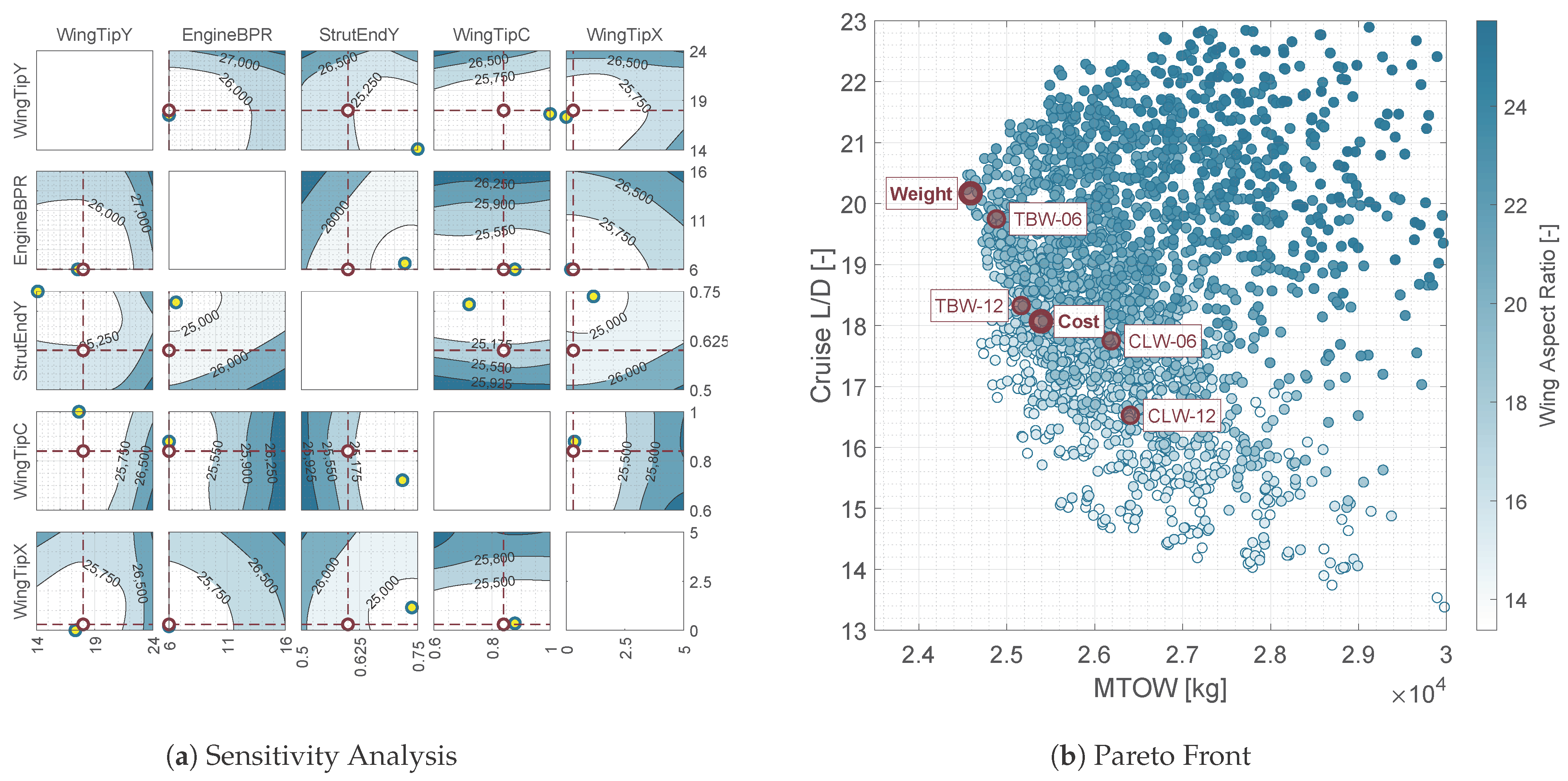 Aerospace 11 00273 g026
