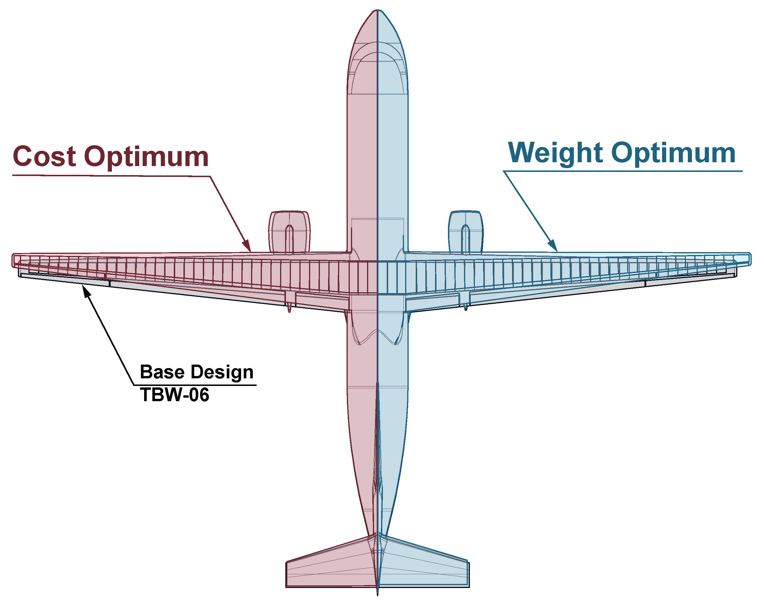 Aerospace 11 00273 g027