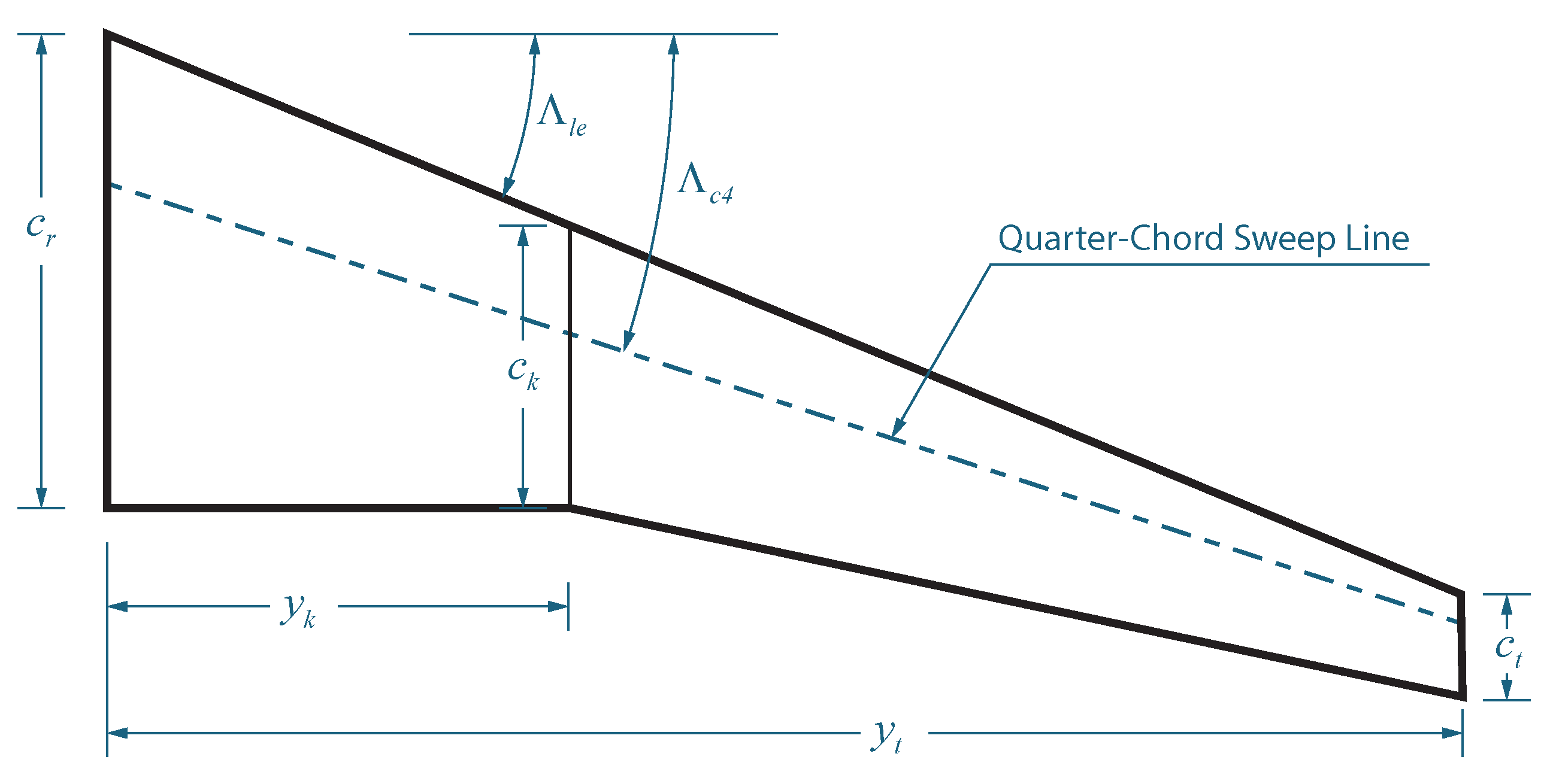 Aerospace 11 00273 g0a1