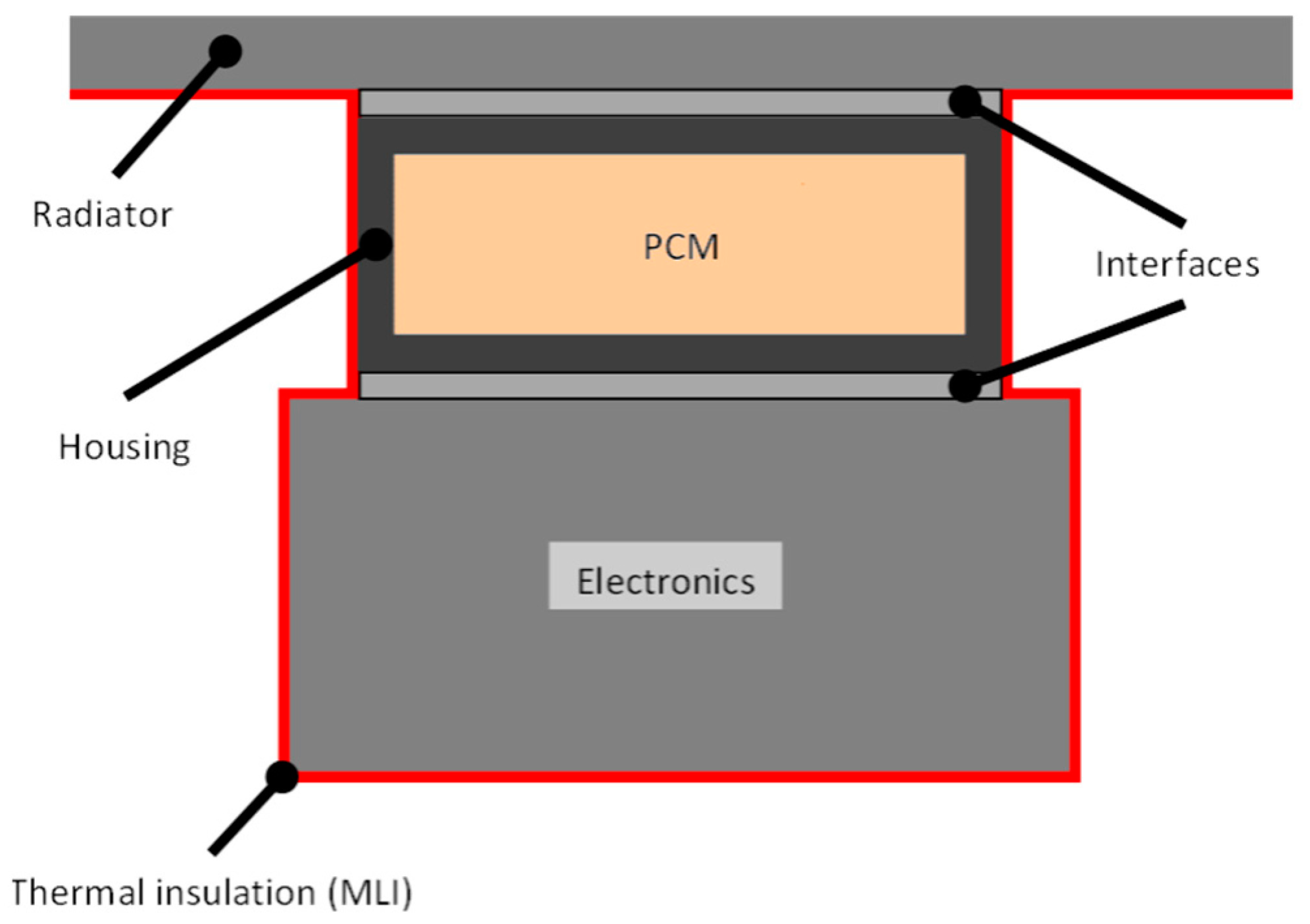 Aerospace 11 00275 g007