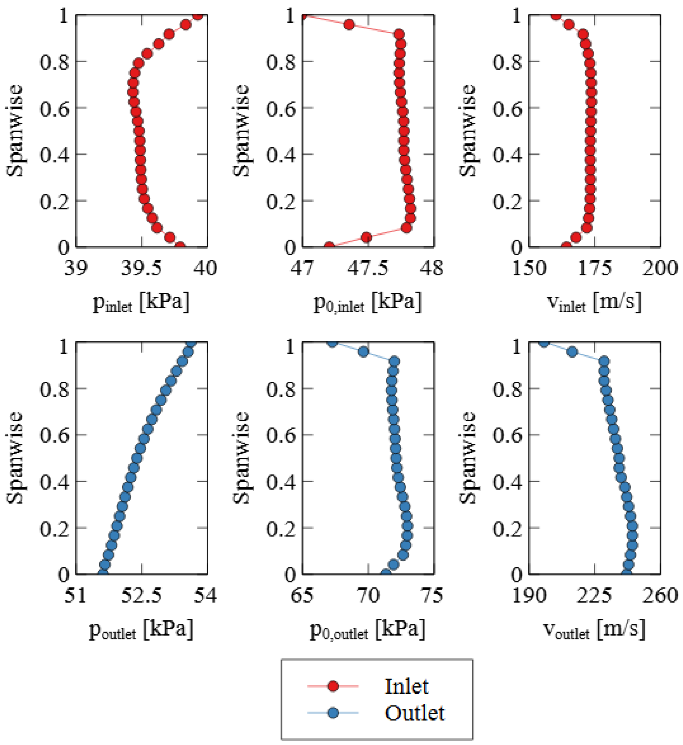 Aerospace 11 00276 g001