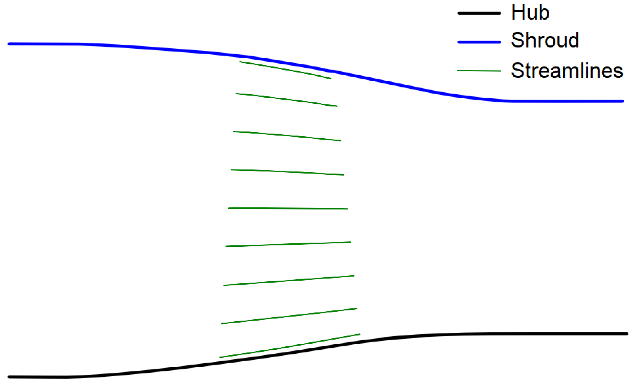 Aerospace 11 00276 g002