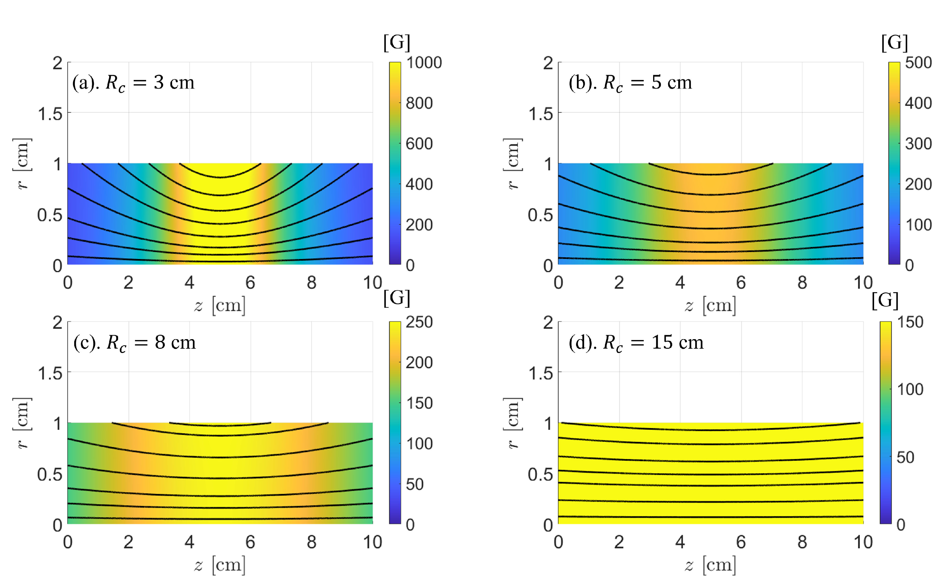 Aerospace 11 00277 g006