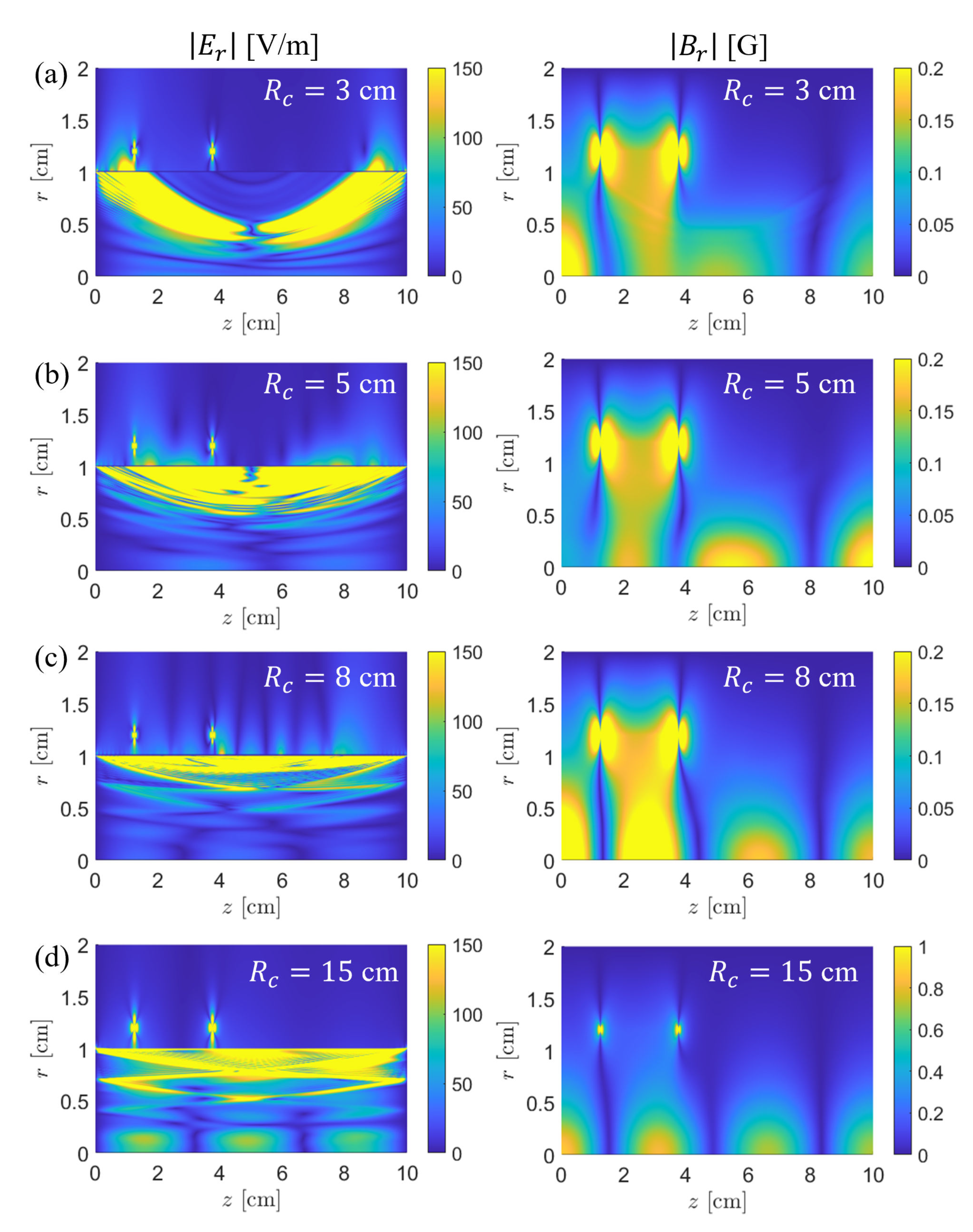 Aerospace 11 00277 g007