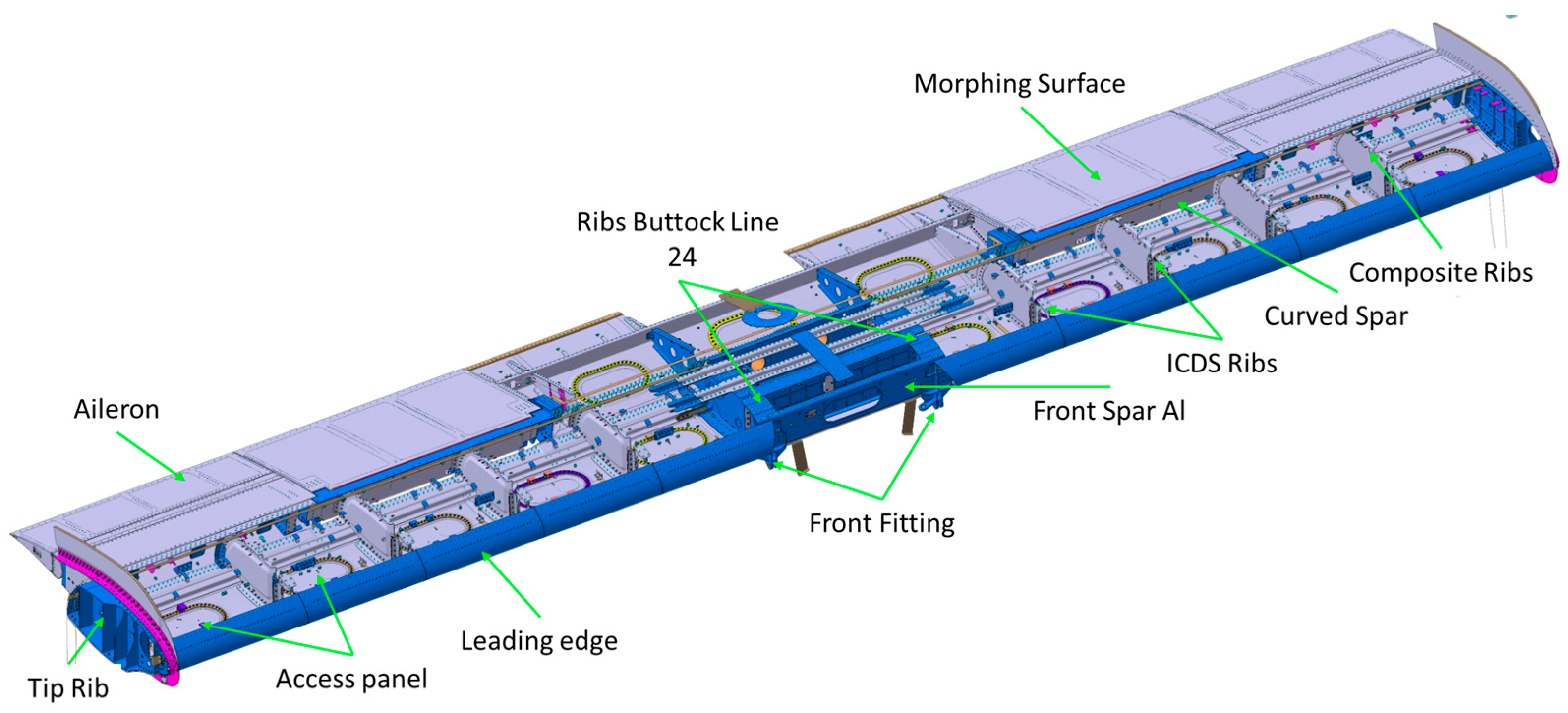 Aerospace 11 00278 g001b