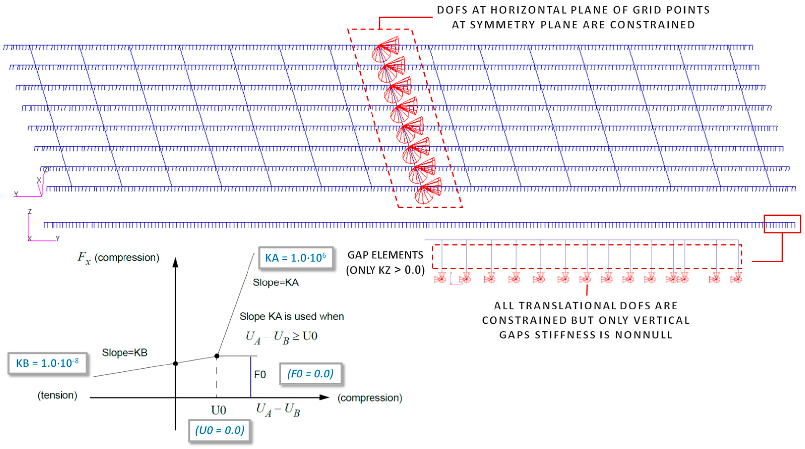 Aerospace 11 00278 g005