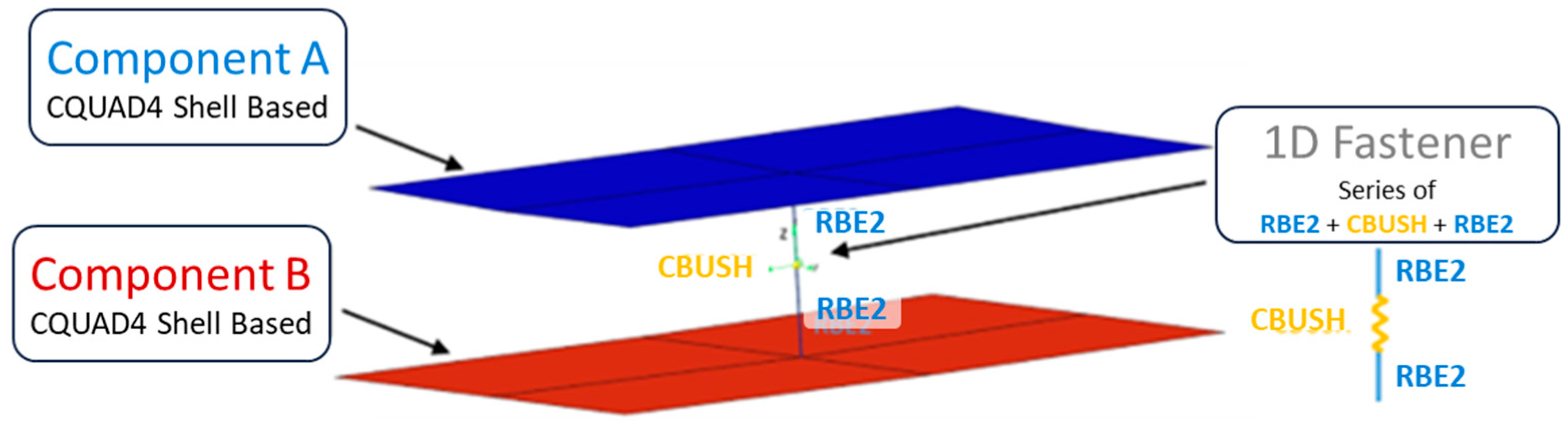 Aerospace 11 00278 g006
