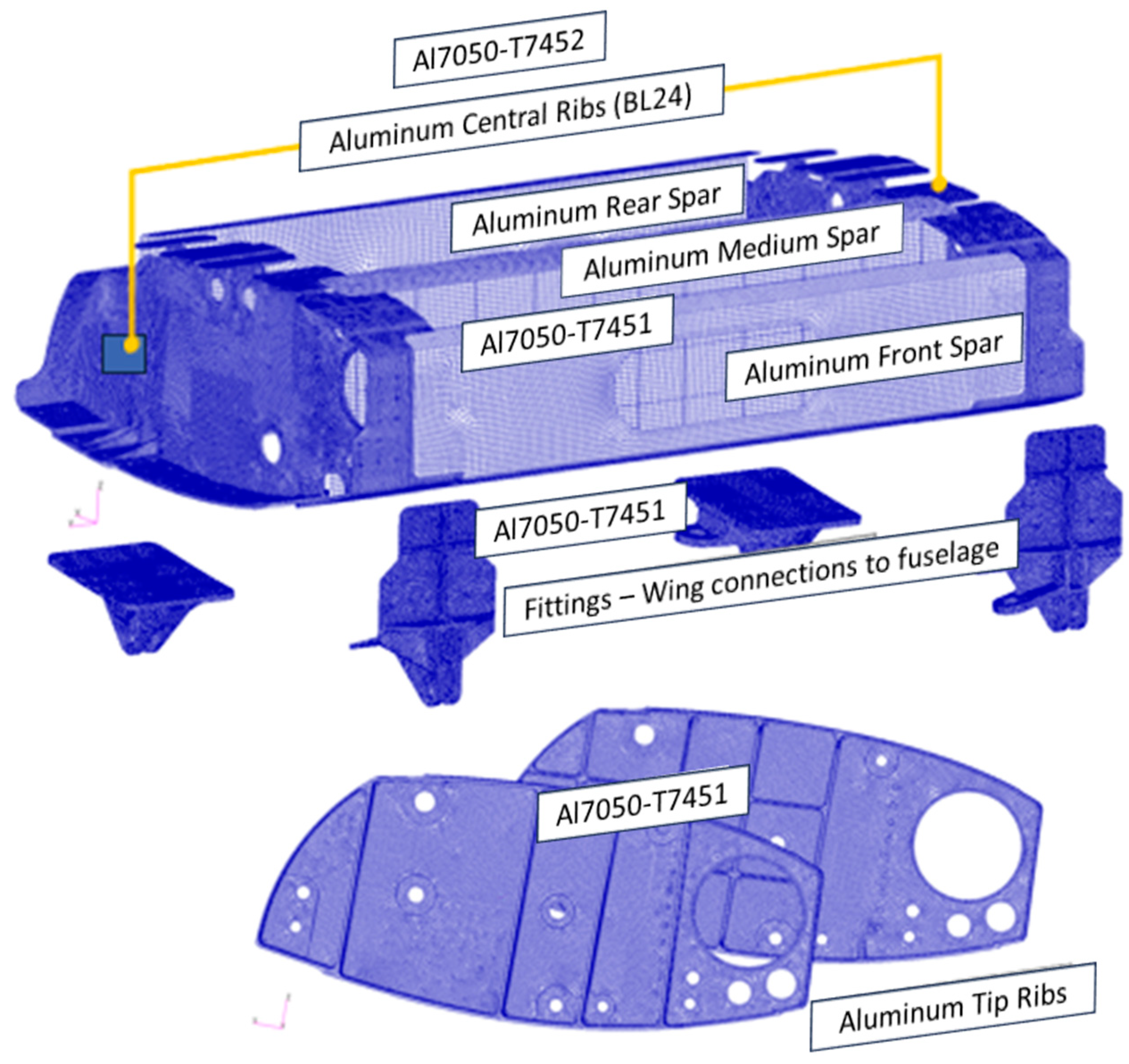 Aerospace 11 00278 g007