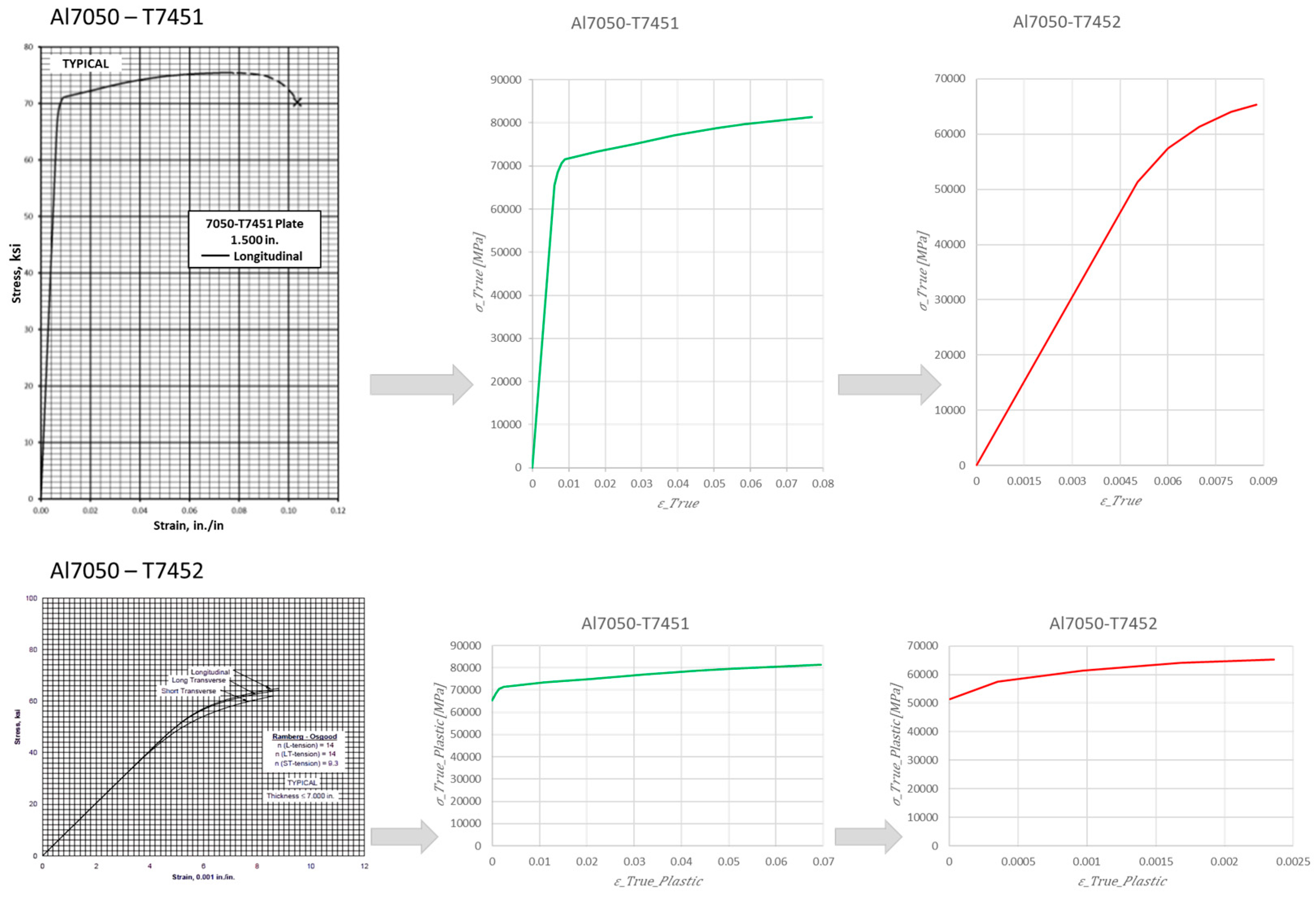 Aerospace 11 00278 g008