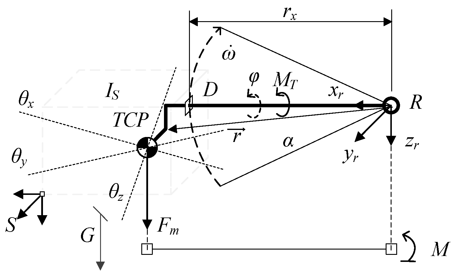Aerospace 11 00279 g013