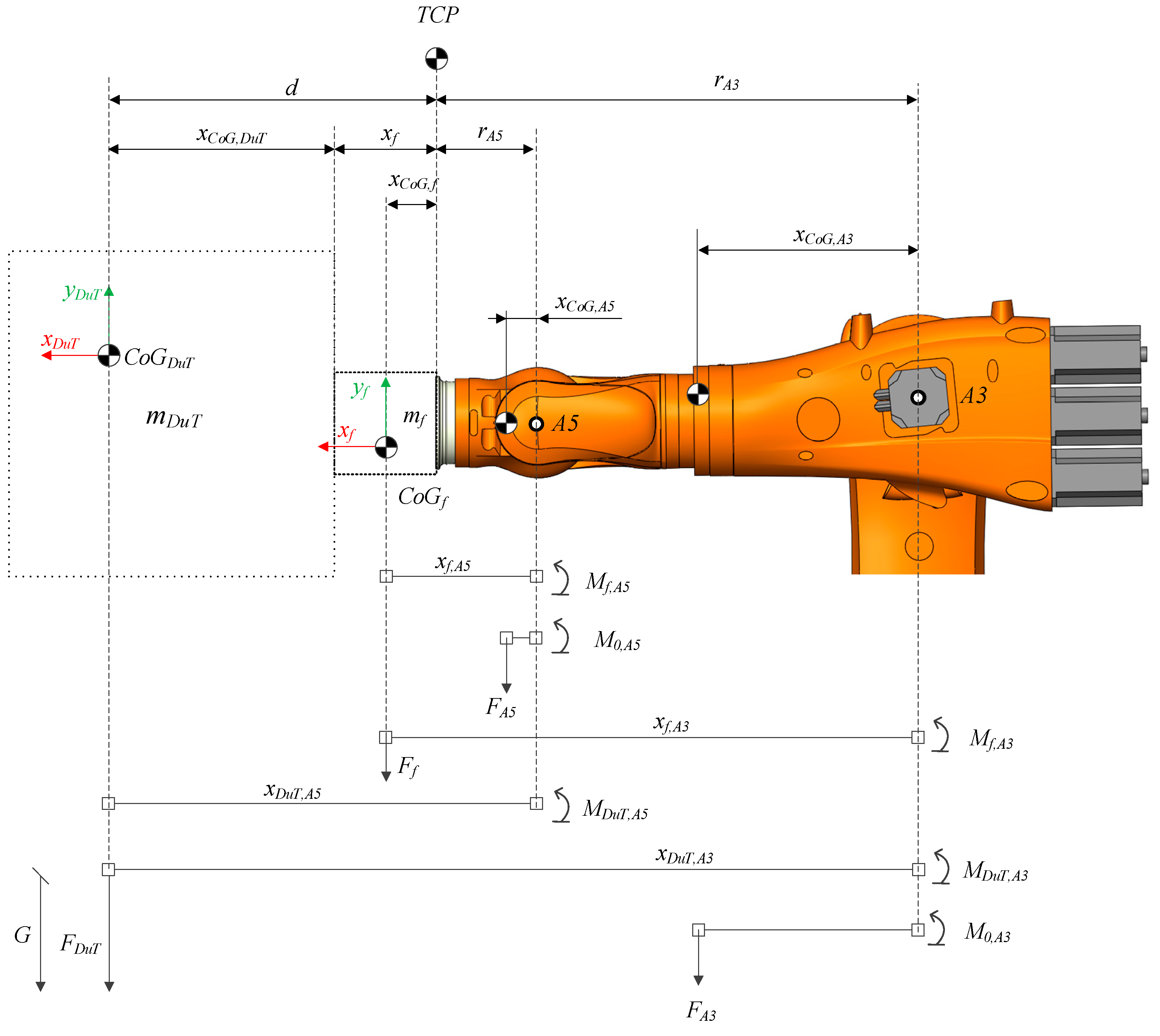 Aerospace 11 00279 g014