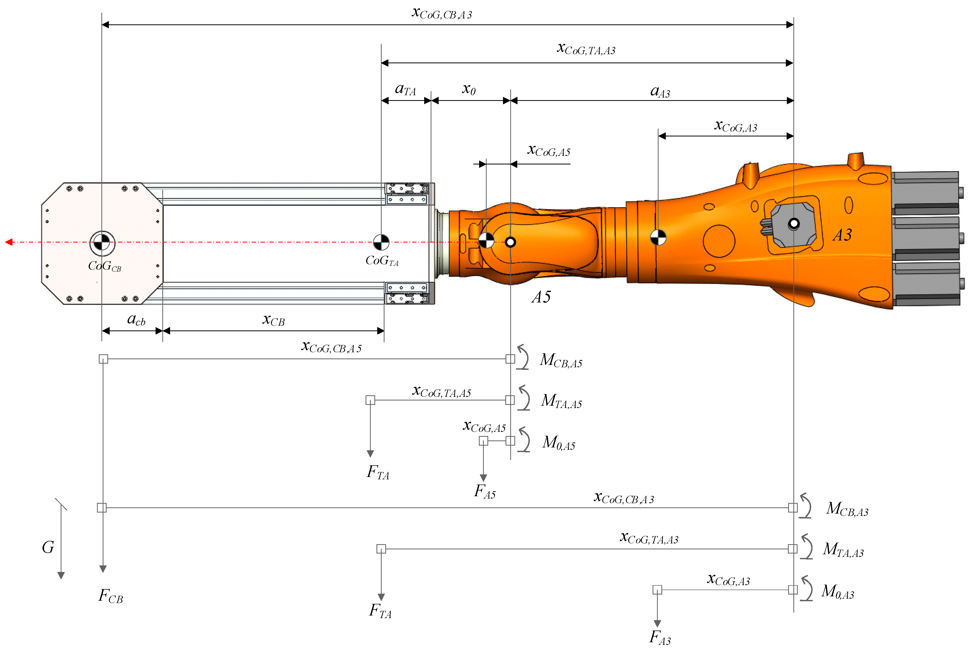 Aerospace 11 00279 g019