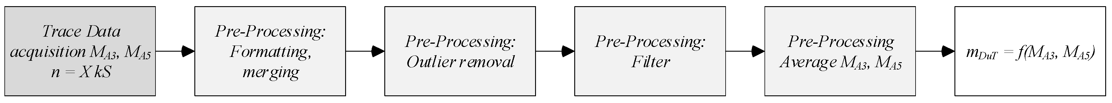 Aerospace 11 00279 g024