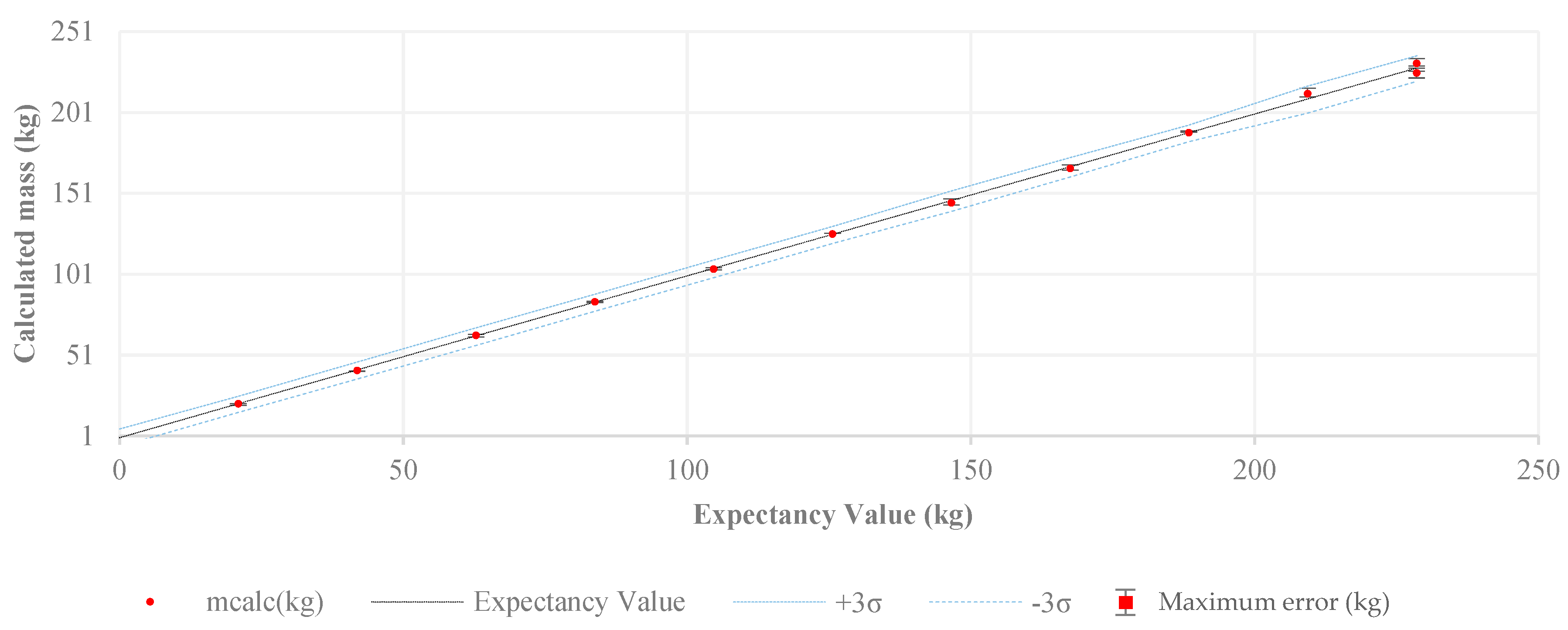 Aerospace 11 00279 g028