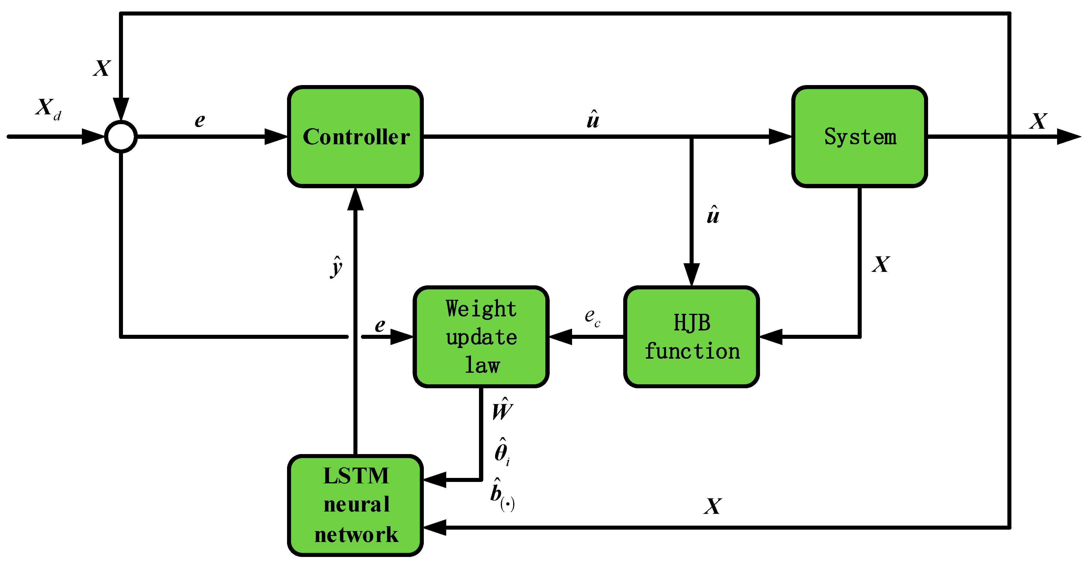 Aerospace 11 00281 g003