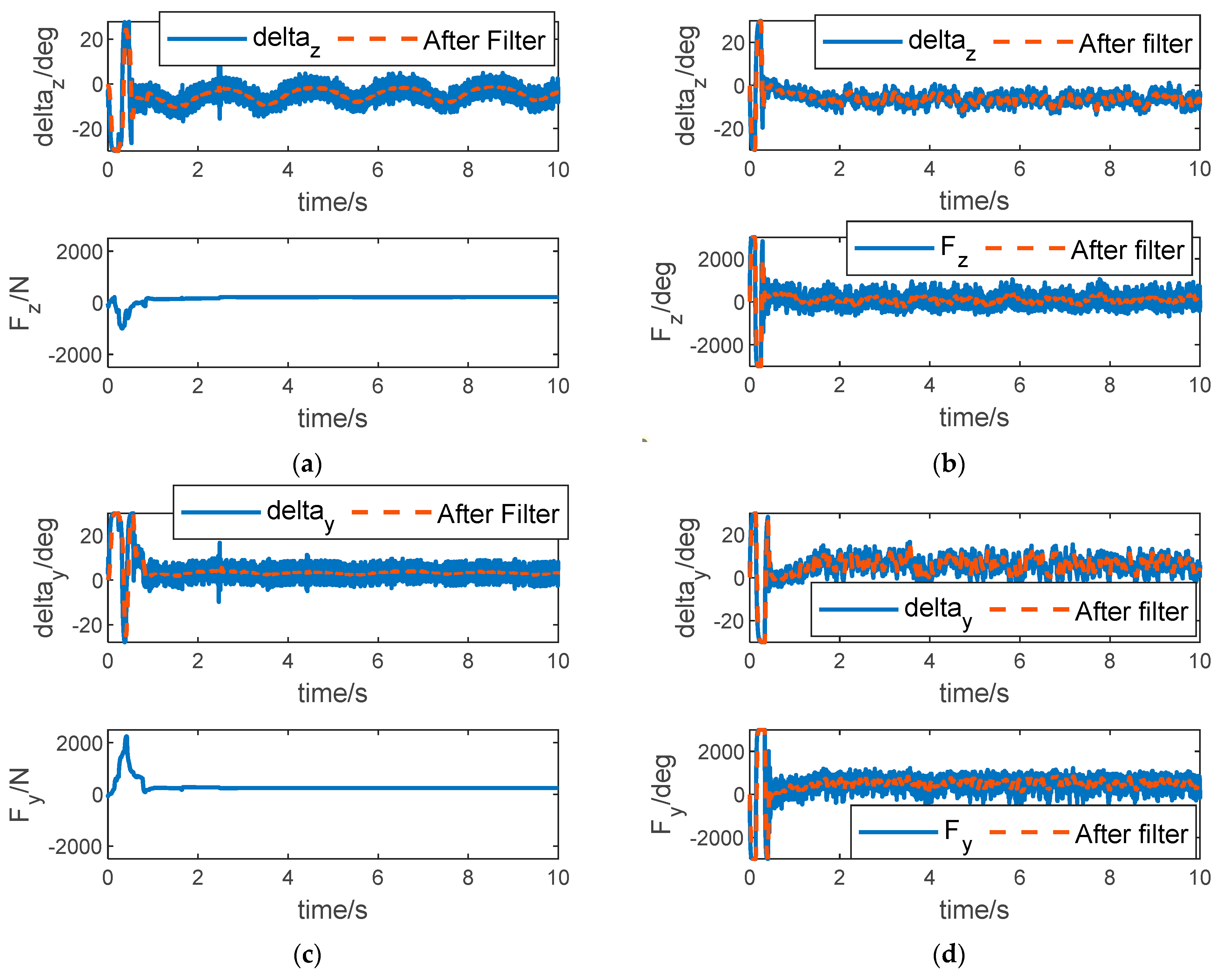 Aerospace 11 00281 g007a