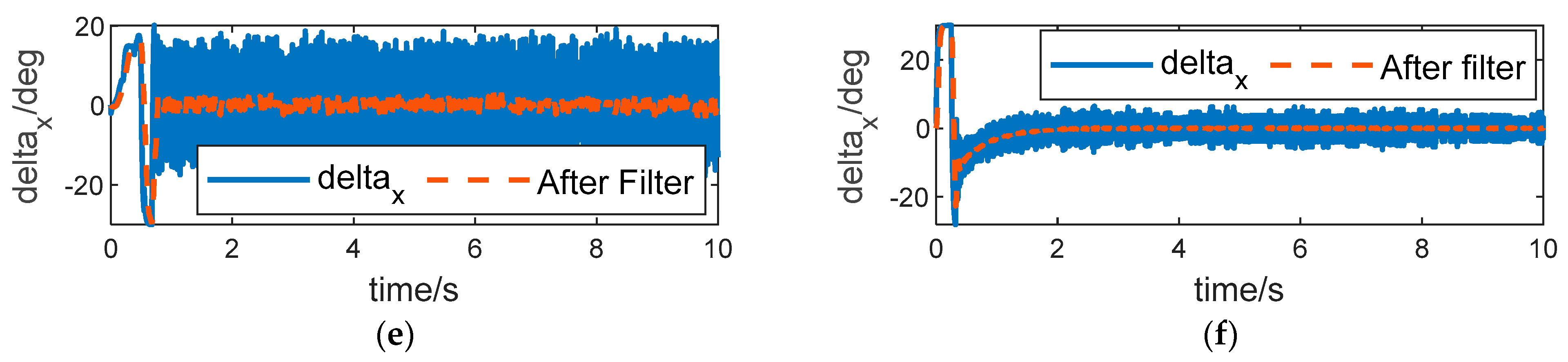Aerospace 11 00281 g007b