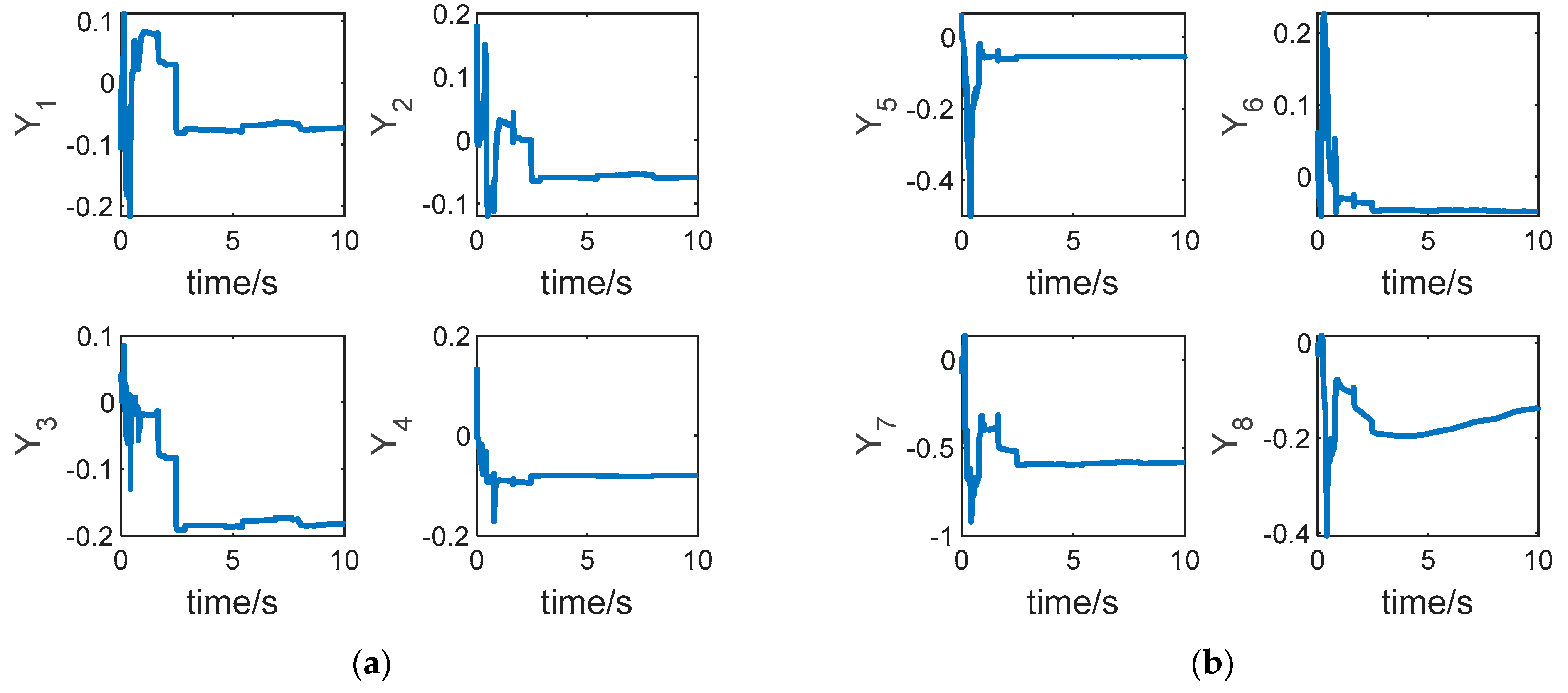 Aerospace 11 00281 g008