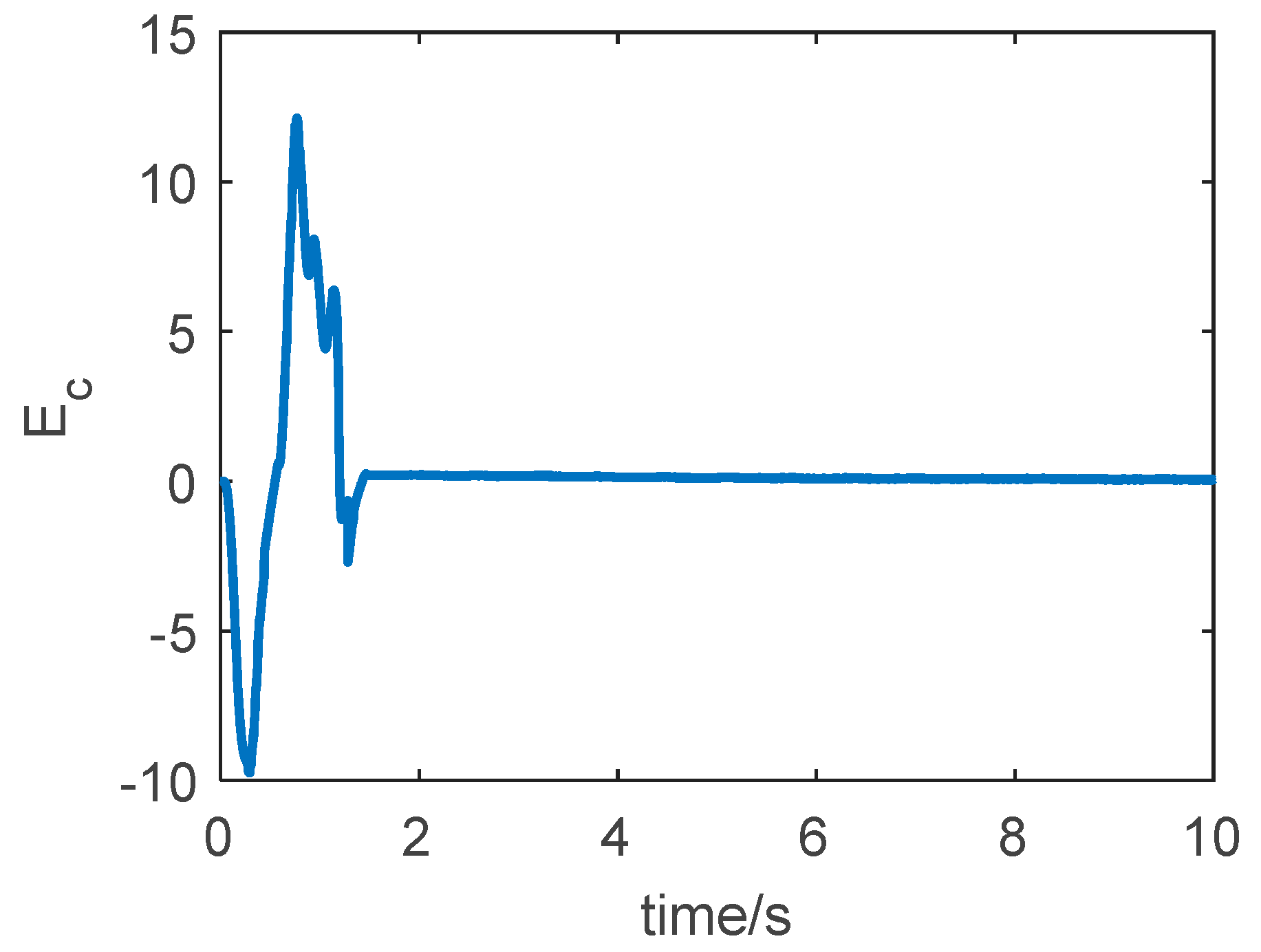 Aerospace 11 00281 g010