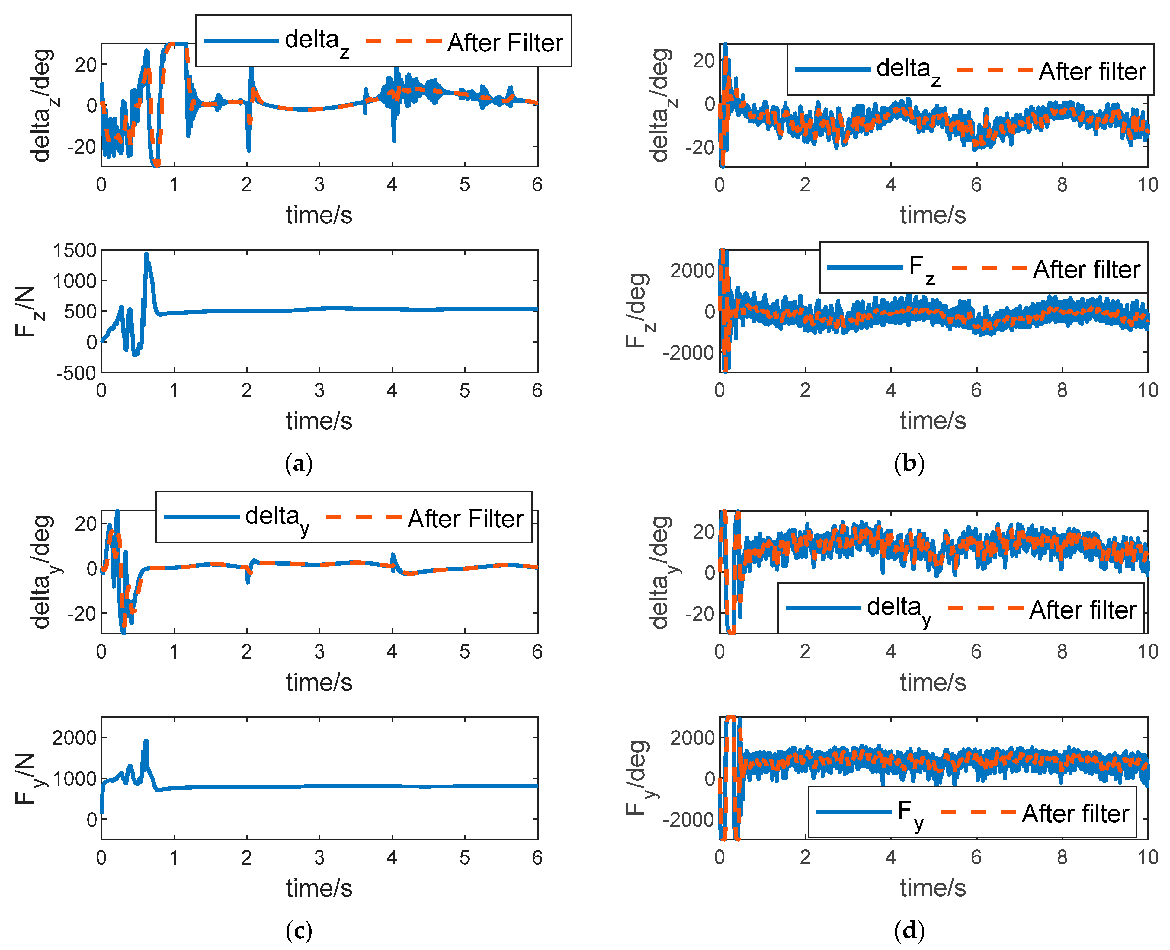 Aerospace 11 00281 g015
